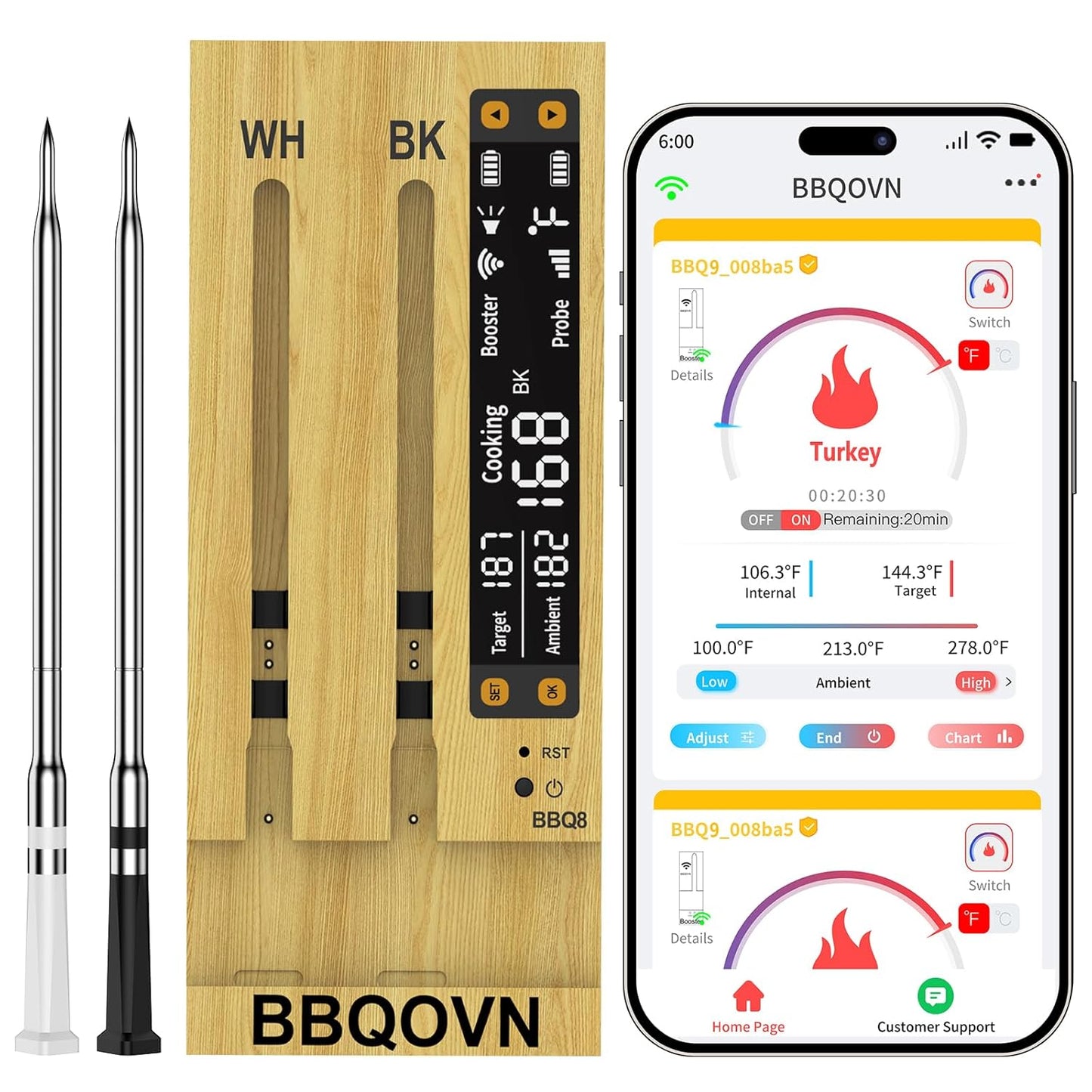 BBQOVN Wireless Meat Thermometer - Unlimited Range with 7 NIST Certified Sensors | Dual Probe Smart App for BBQ, Grill & Oven