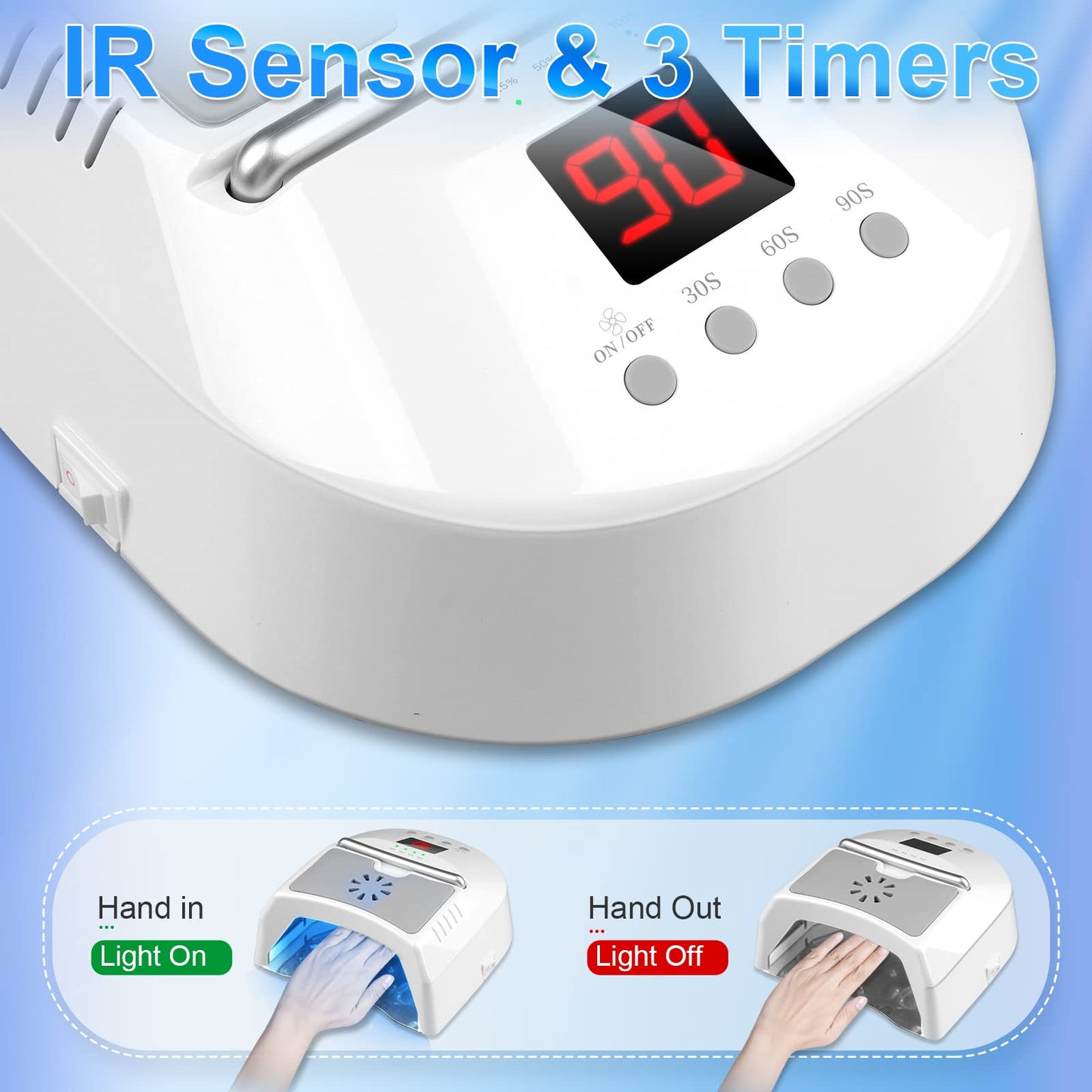 Professional UV Led Nail Lamp Cordless, 72W UV Lights for Gel Nails with Fan, IMENE Rechargeable Nail Dryer with Portable Handle Perfect for Salon Home Nail Art（White）