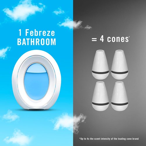 Febreze Bathroom Air Freshener - Odor-Fighting Plug-In for Small Spaces | Linen & Sky Scent, 4 Count