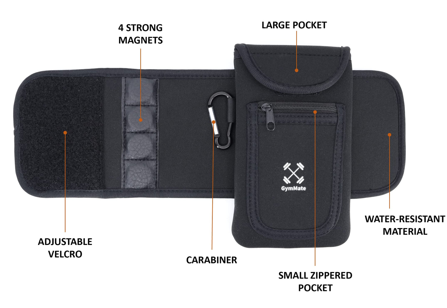 Gym Mate Magnetic Water Bottle Sleeve Pouch for Gym. Attaches Magnetically to Metal Surface so Your Bottle is Always Within Reach. Accessory Pockets for Cell Phones, Key, Cards, Headphones.