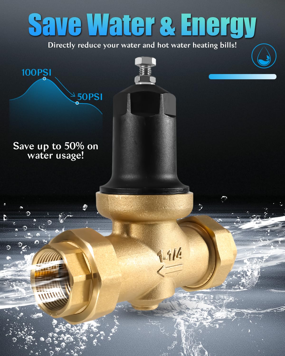 1-1/4 Inch 114-NR3XL Pressure Reducing Valve with Stainless Steel Screen,2 gaskets,Dual Union NPT Connections,Brass Water Pressure Regulator Compatible with Zurn for House/Commercial Water Supply