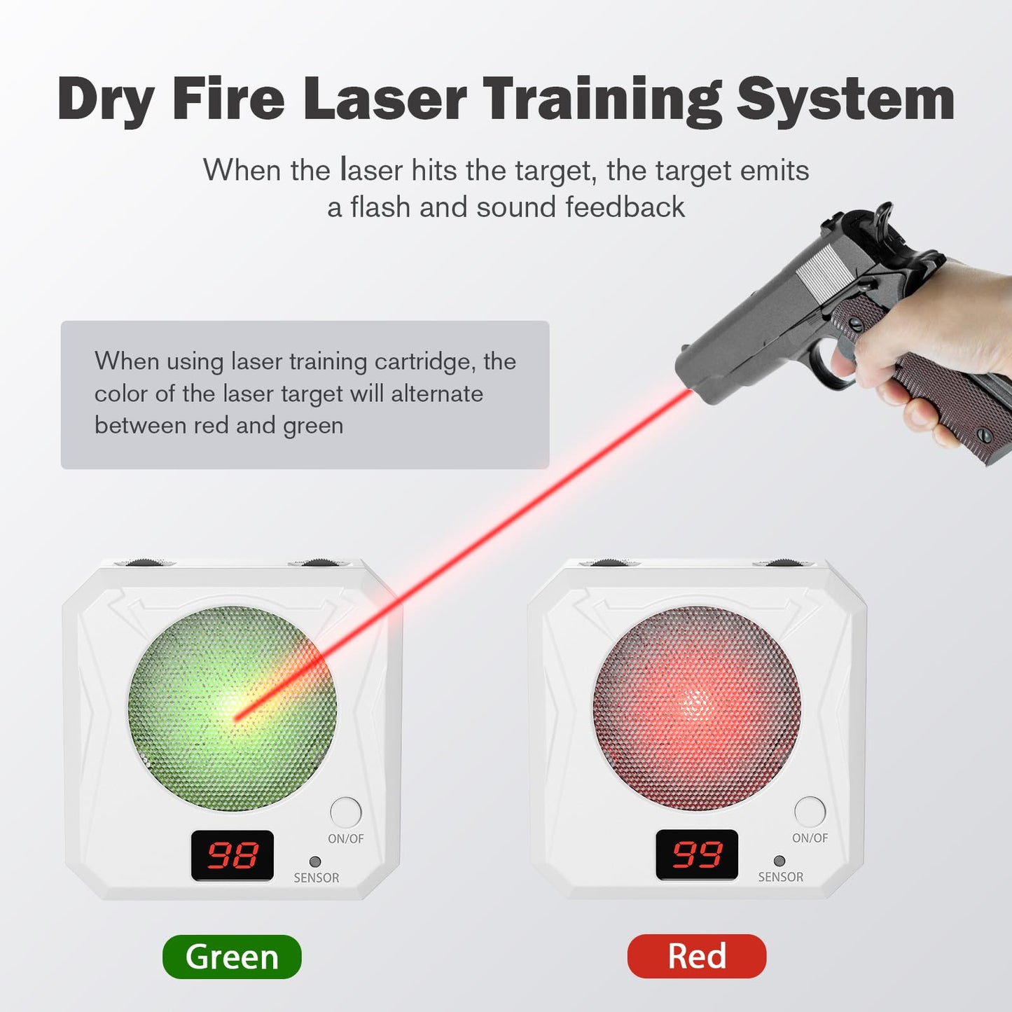 VSTRANICS 9mm Training Cartridge and Target Kit with Mute Mode Dry Fire Training System with 5 Difficulty Grade Portable Rechargeable Electronic Target for Shooting Training