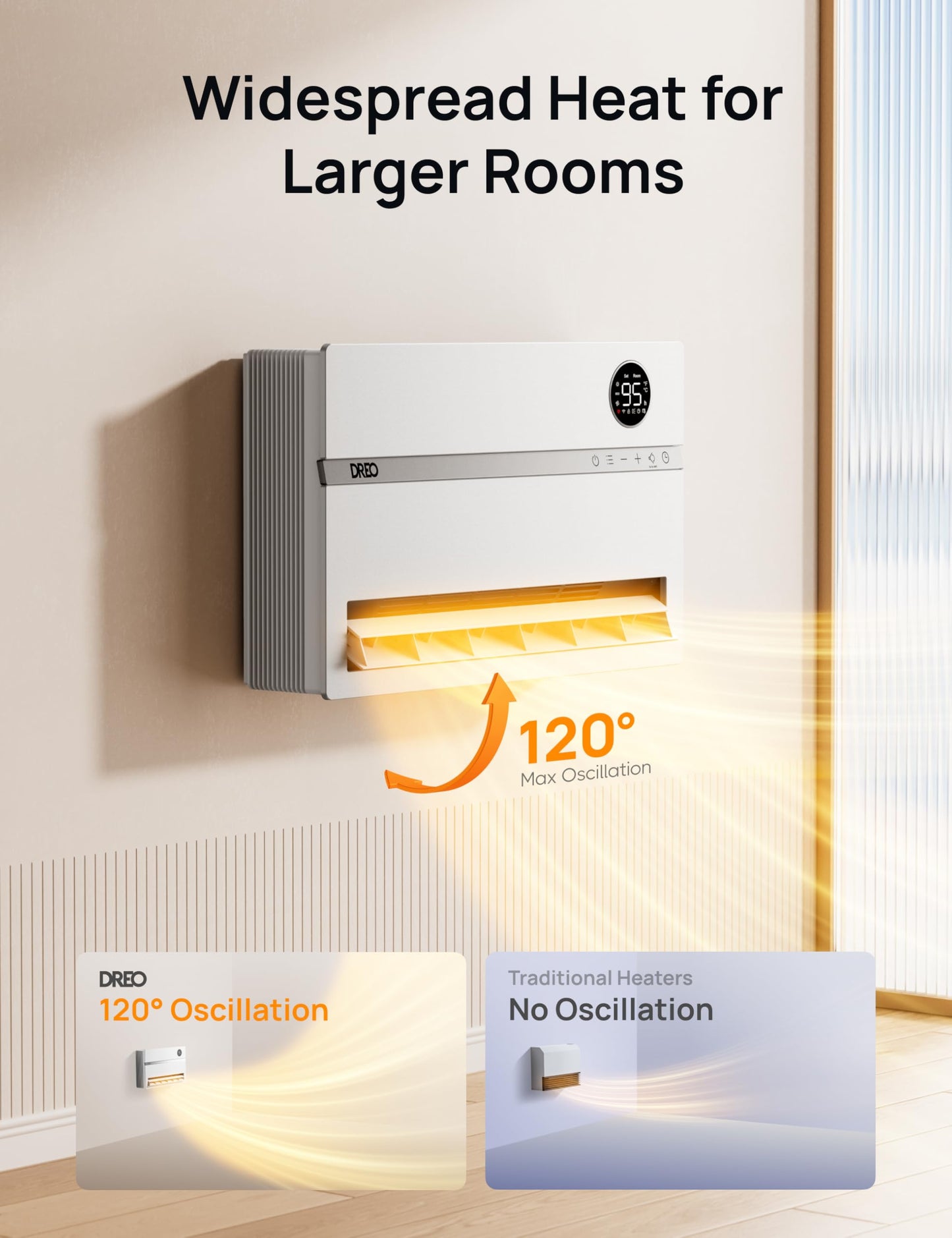 Dreo Smart Wall Heater, Electric Space Heater for Bedroom 1500W, 120° Vertical Oscillation, Adjustable Thermostat, Remote Control, 24H Timer, Easy-Mount Heater for Indoor Use, Works with Alexa, WH719S