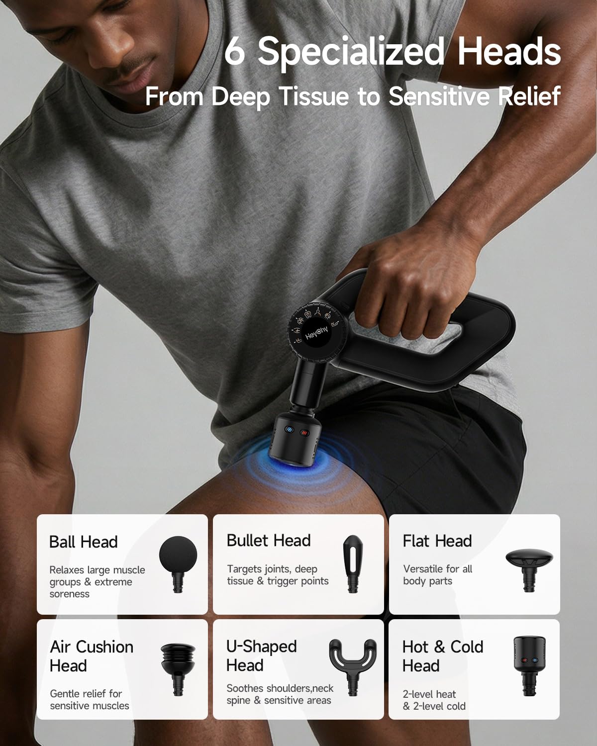 HEYCHY Percussion Massage Gun Deep Tissue with Adjustable Amplitude for Muscle Relief, Professional Handheld Massager for Neck, Back, Shoulder, Leg, Ideal for Men, Athletes, Black