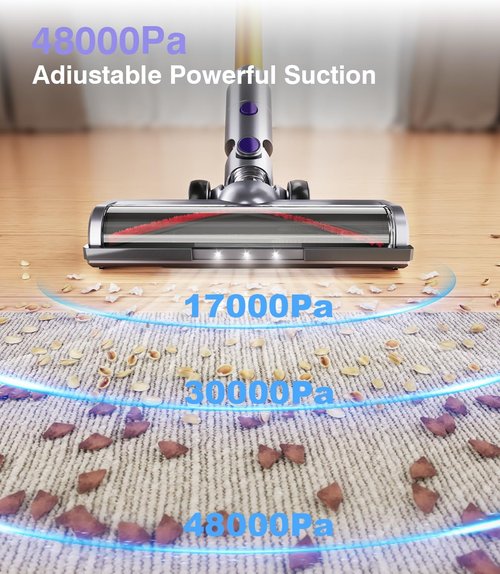 MBYULO Cordless Vacuum Cleaner - 450W Powerful Stick Vacuum with 70Mins Battery Life | Lightweight & Anti-Tangled for Home Use