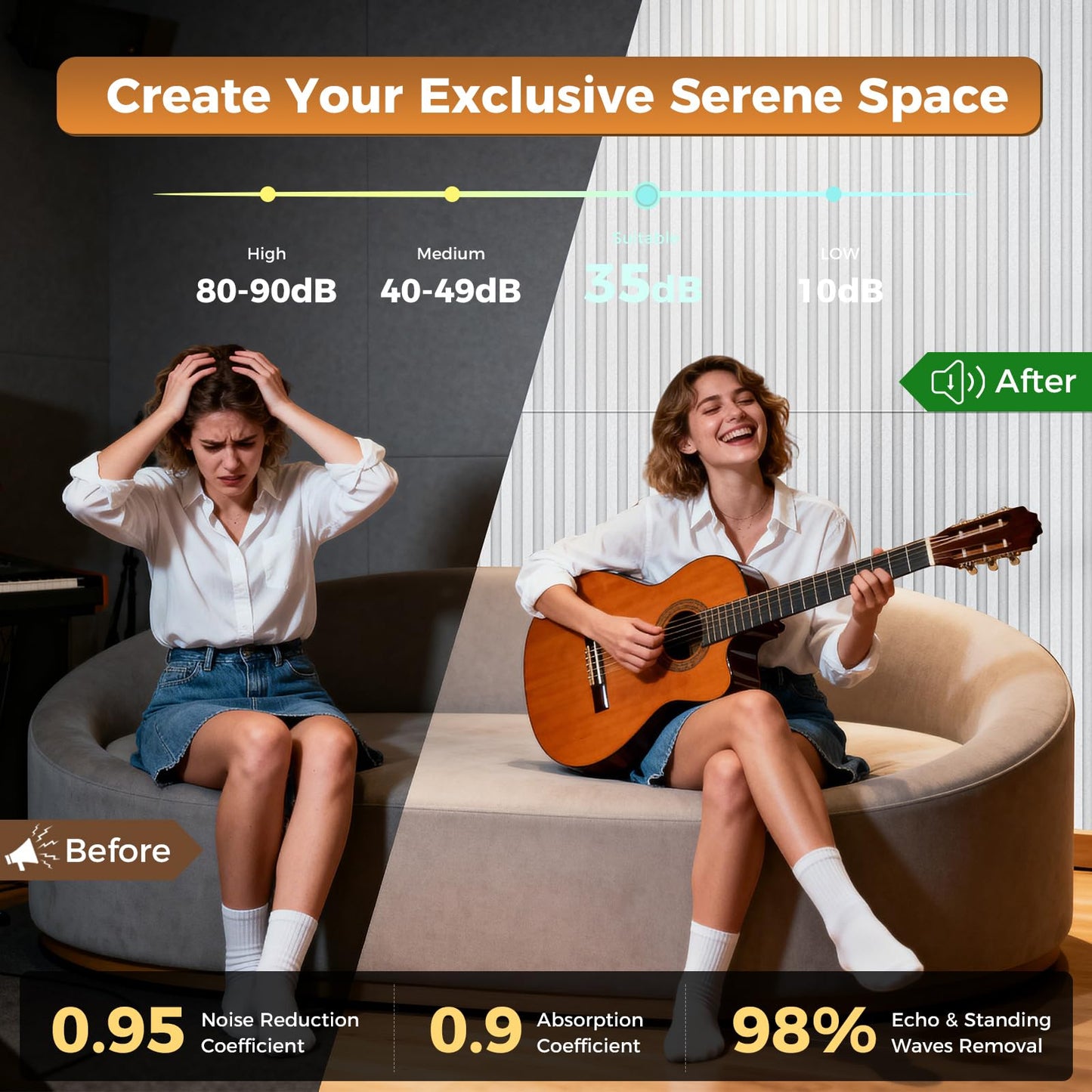 8 Pack Acoustic Panels, Bilayer Sound Absorbing Panels,47.2” x 23.6”x 0.72”Sound Proof Panels for Walls,Decorative Sound Panels, High-Density Acoustic Wall Panels, White