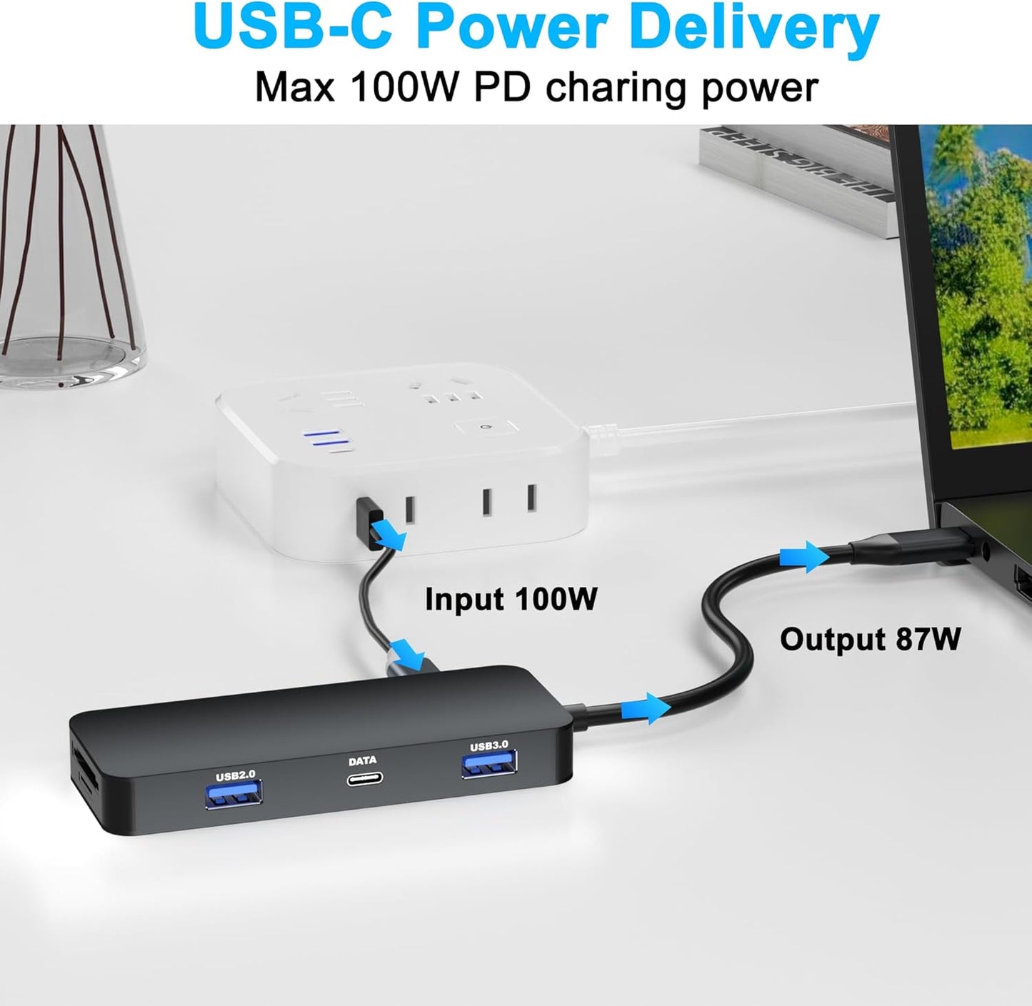 Aibilangose 2 8 1 USB C Docking Station Dual Monitor for Dell/HP/Mac Laptop, Dual HDMI Adapter for Monitors, HDMI