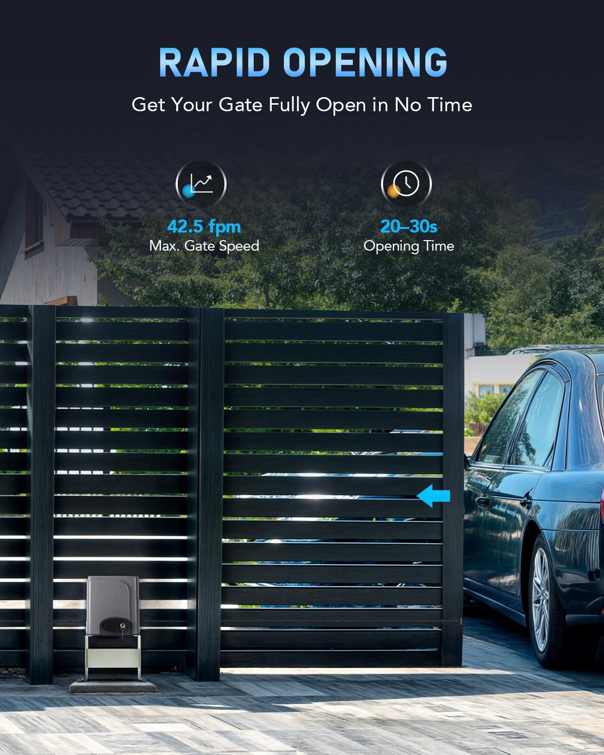 CO-Z 1400 lb Sliding Gate Opener Kit for Gates Up to 40 ft, Automatic Chain Drive Gate Motor with 2 Remote Controls & 20 ft #41 Roller Chain, 110V 280W Electric Driveway Gate Operator
