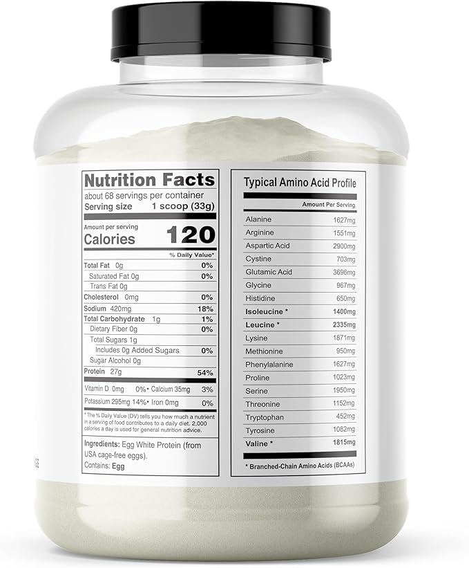 It's Just! - Egg White Protein Powder, Made in USA from Cage-Free Eggs, Dried Egg Whites, Unflavored (5lb)