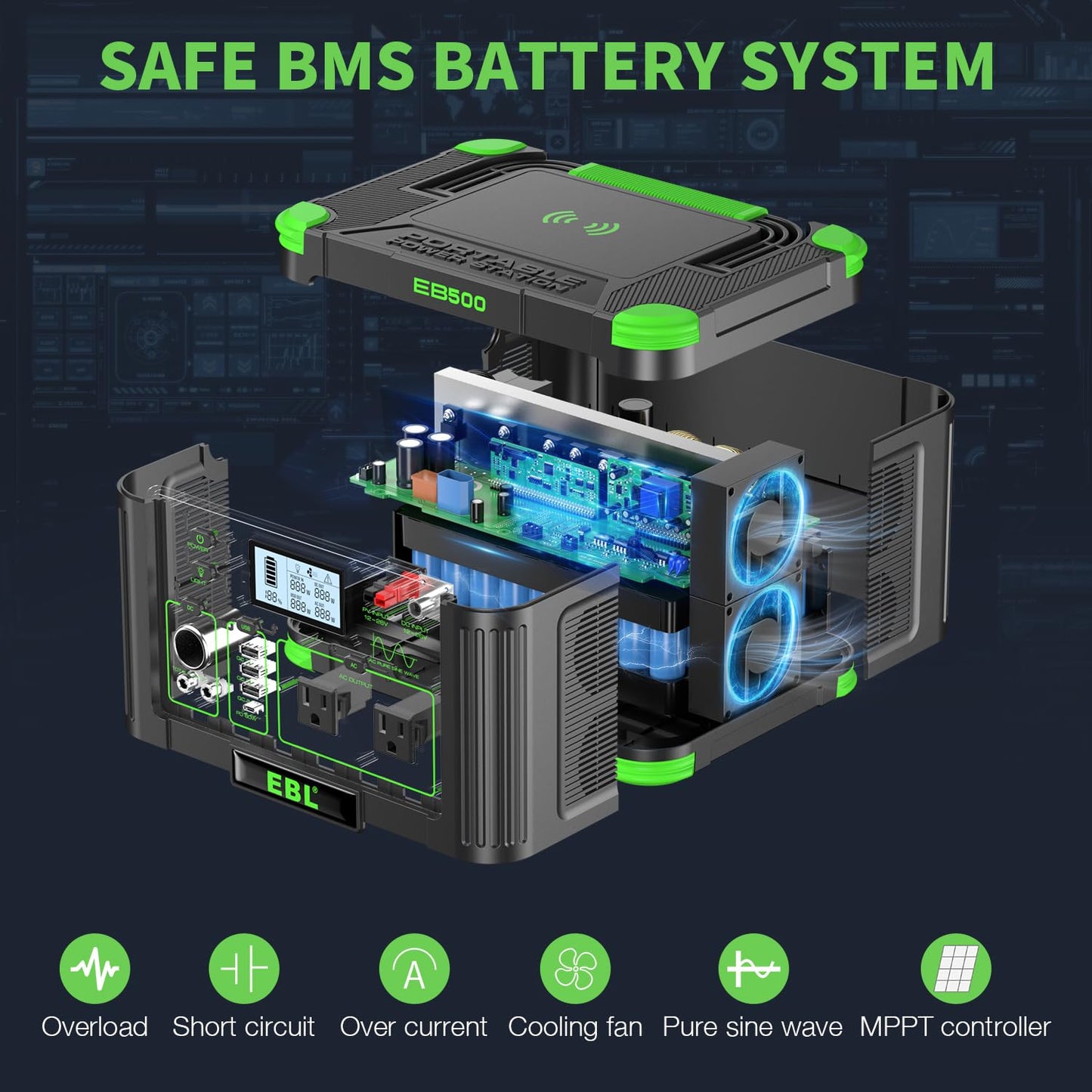 EBL Portable Power Station 500w(Peak 1000W), Camping Solar 519.48Wh Outdoor Solar Generator Backup Battery Pack with 2x120V AC Outlets, 10-Port Powerhouse for Outdoor and Indoor Emergency Use