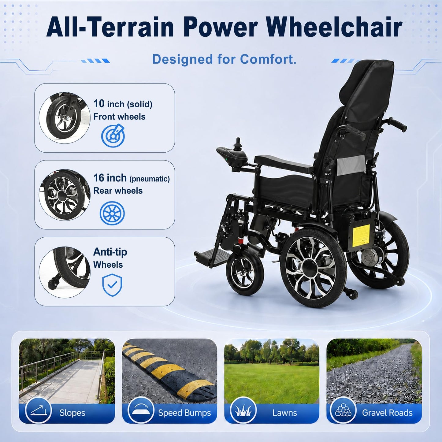 Heavy Duty Electric Wheelchair, Reclining Foldable Electric Wheelchairs for Adults, 15 Miles Range, All Terrain Portable Power Motorized Wheelchair for Seniors, 330 Lbs Capacity