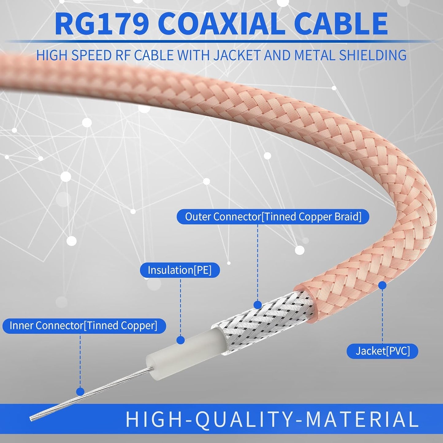 3G 3ft 75 RG179 (4-Pack) 3G-SDI 4K Superbat HDSDI SDI BNC Cable Ohm BNC Male Connector Coax Cable for Camera Monitor