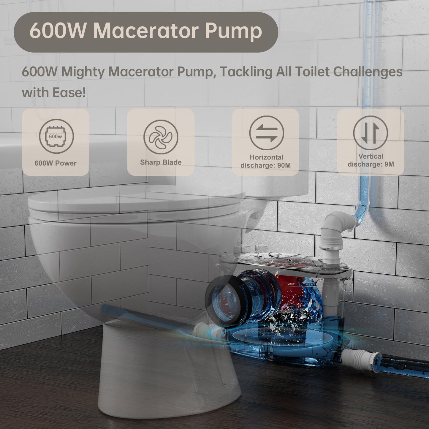 Simple Project 600W Macerator Pump, Efficient Basement Toilet Pump System Max Pumping To V30 & H295 Feet, 4-Inlet Sewerage Disposal - Ideal For Macerating Toilet, Laundry, Bathtub