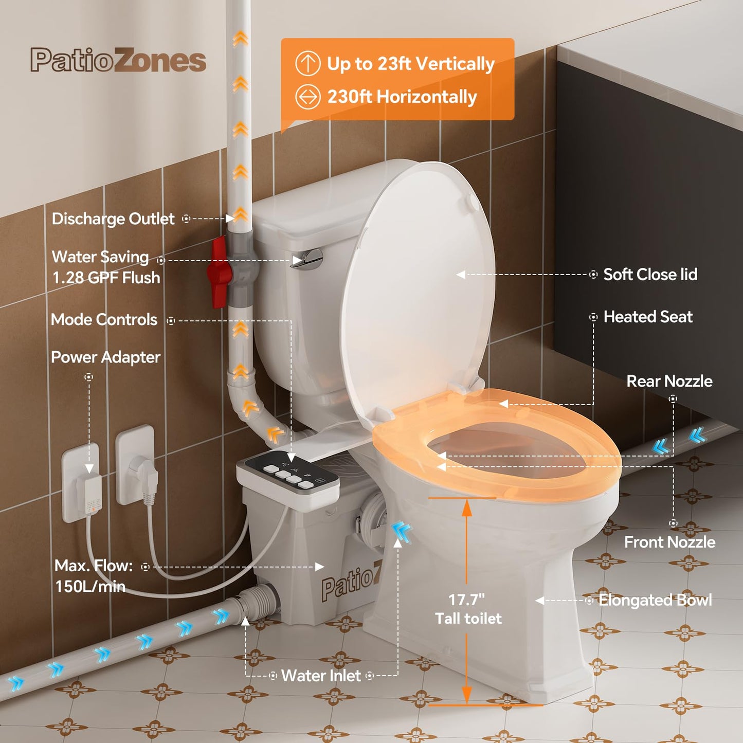 36ft Macerating Toilet System, Heated Seat/Bidet Attachment Inclued, Upflush Toilet with Sewage Grinder Pump for Basement, Quiet Copper Motor, Two-Piece 17.7" Tall Toilet, Less Consumption