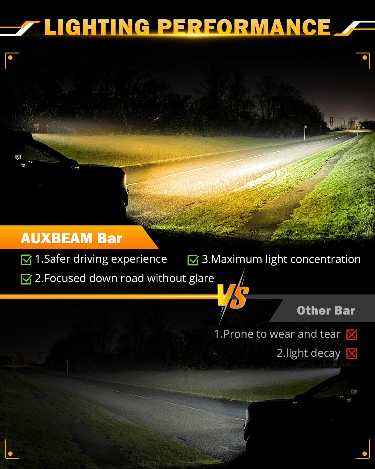 Auxbeam 50 Inch Curved LED Light Bar, 288W 6 Modes Amber White Strobe Fog Lights, Spot Flood Combo Memory Reset Function Offroad Driving Work Ditch Light for Truck Car ATV