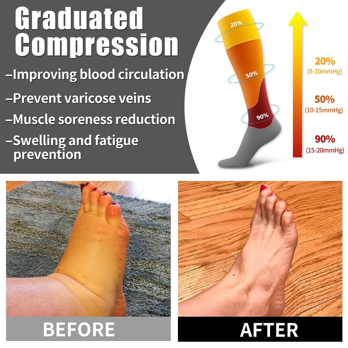 6 Pack Copper Compression Socks for Women and Men Circulation-Best Support for Medical,Running,Nursing,Athletic