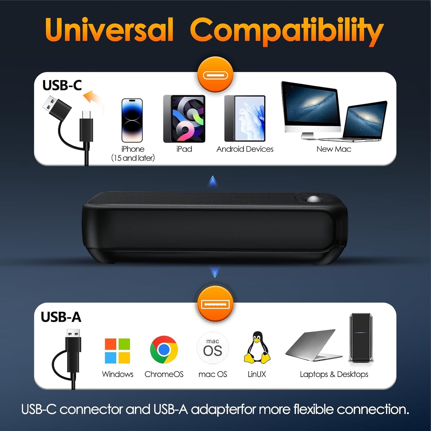 VkingMoR USB-A/USB-C Computer Speakers for PC Desktop, Wired Portable Mini Sound-bar for Monitor with Stereo Sound