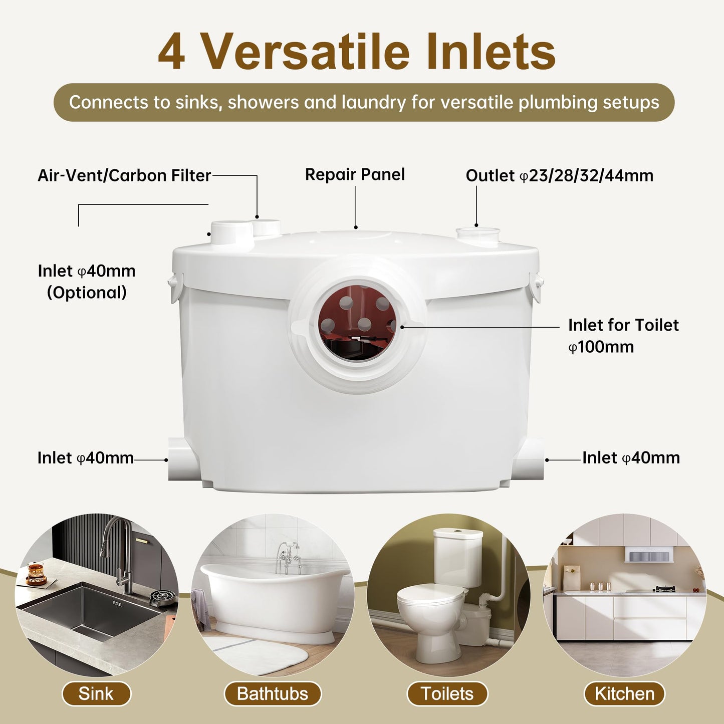 SUPERFLO 750W Macerator Pump for Basement Toilet System 32.8 Ft/10 M Head, 9,000 L/h Flow, Macerating Sewerage Sump Pump with 4 Water Inlets for Toilet, Kitchen, Sink, Shower