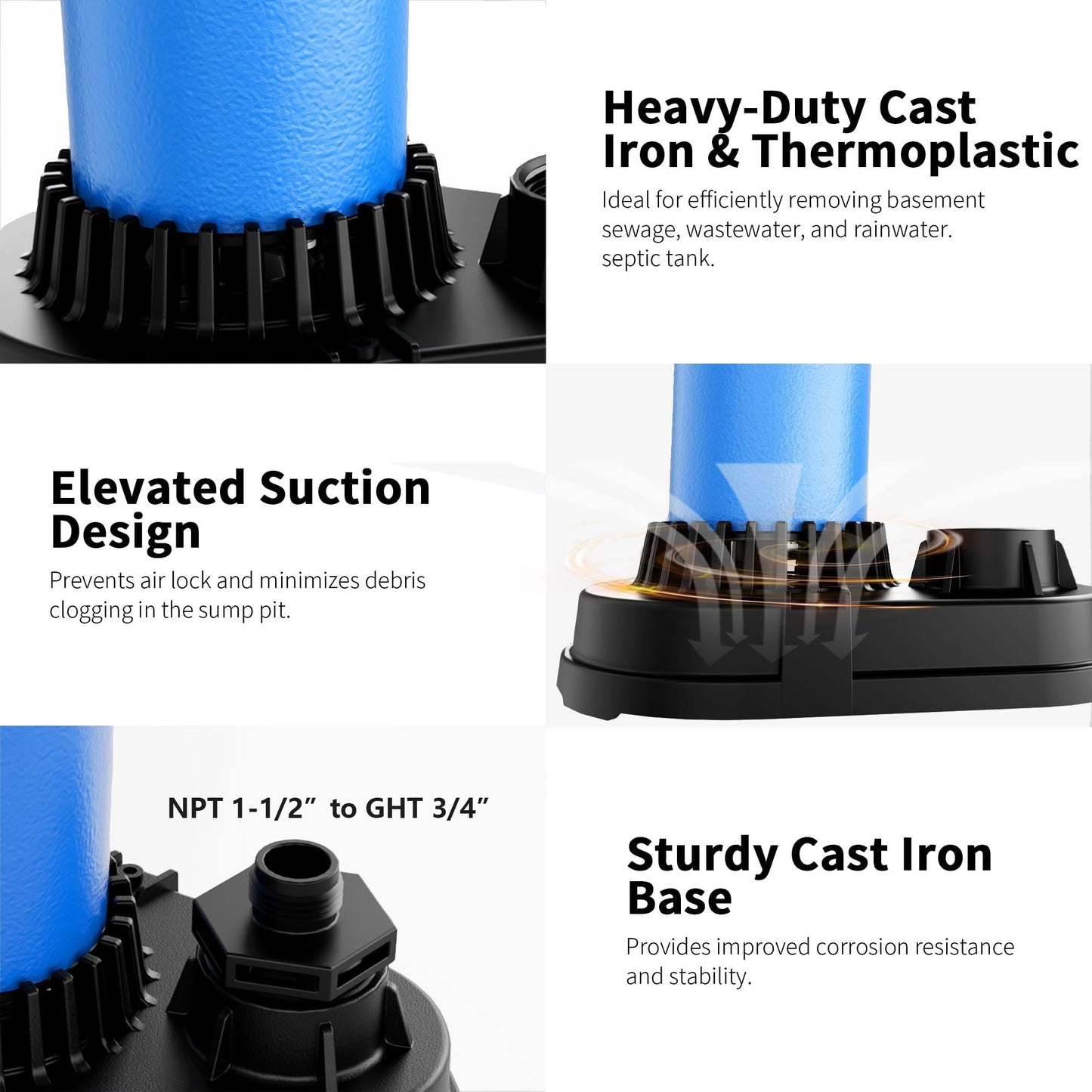 FOTING 3/4HP Submersible Sump Pump,4500 GPH Cast Iron Sewage/Effluent Pump,Automatic Tethered Float Switch,Septic Pump for Basement,Septic Tank,Basin,Sewage Well,1-1/2" NPT Discharge, Dark Blue