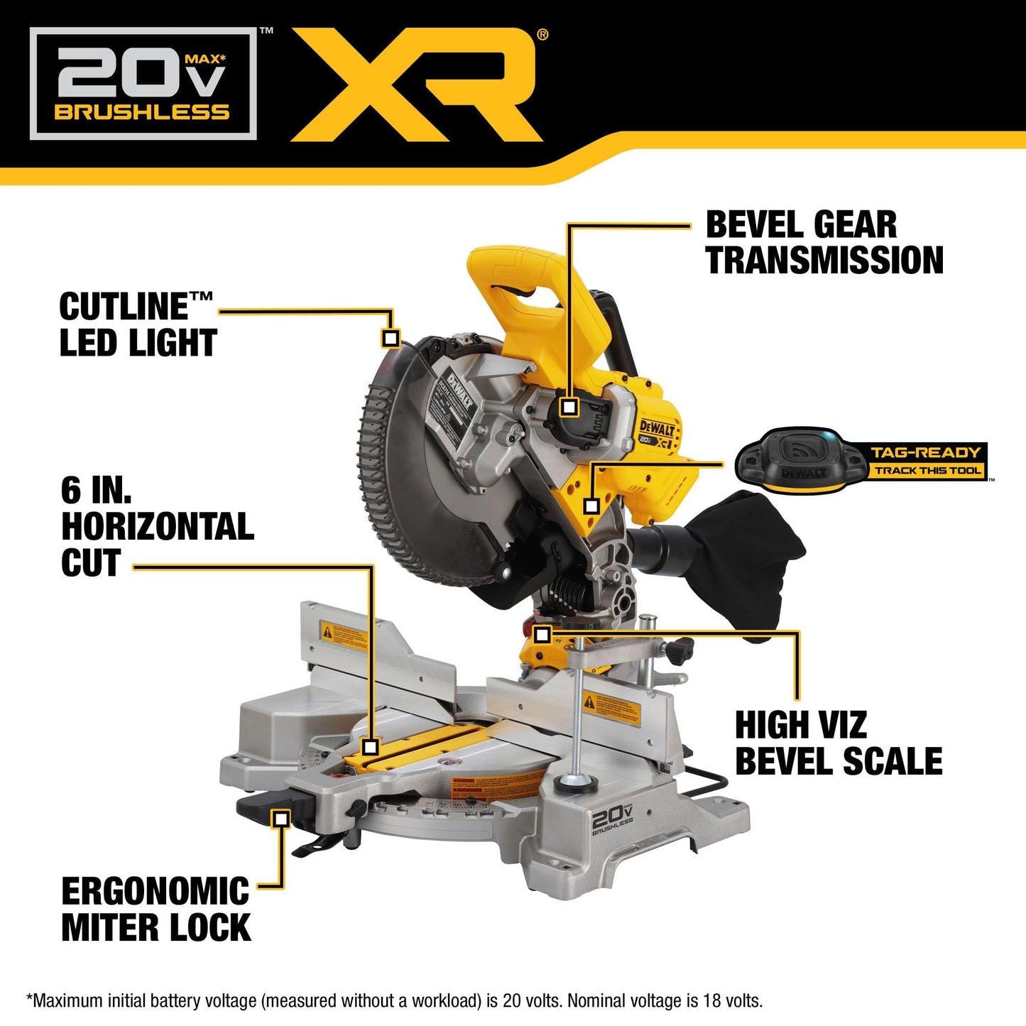 DEWALT 20V MAX XR 10 in. Double Bevel Fixed Miter Saw (Tool Only) (DCS714B)