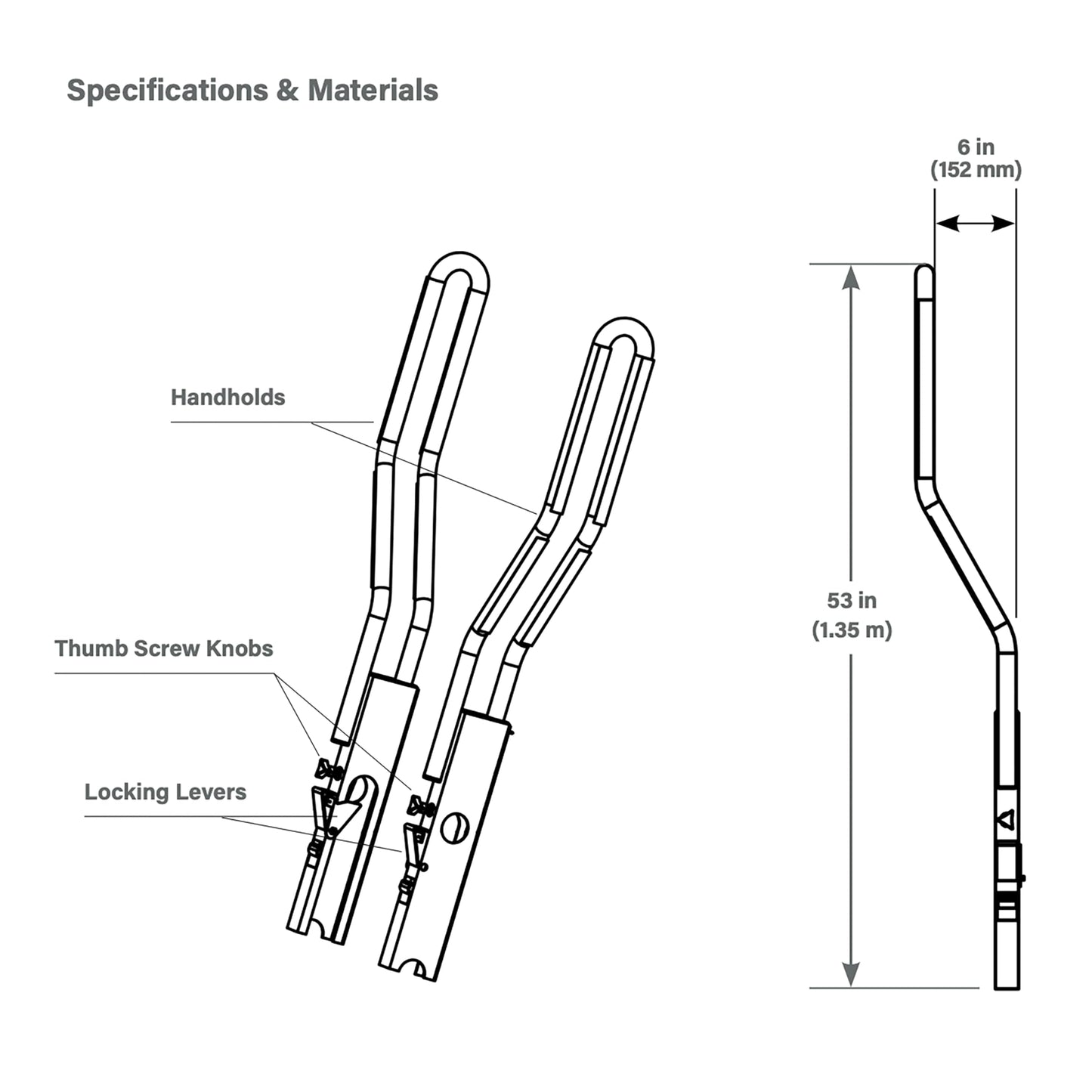 Guardian 10800 Safe-T Ladder Extension System| OSHA Compliant| Aluminum