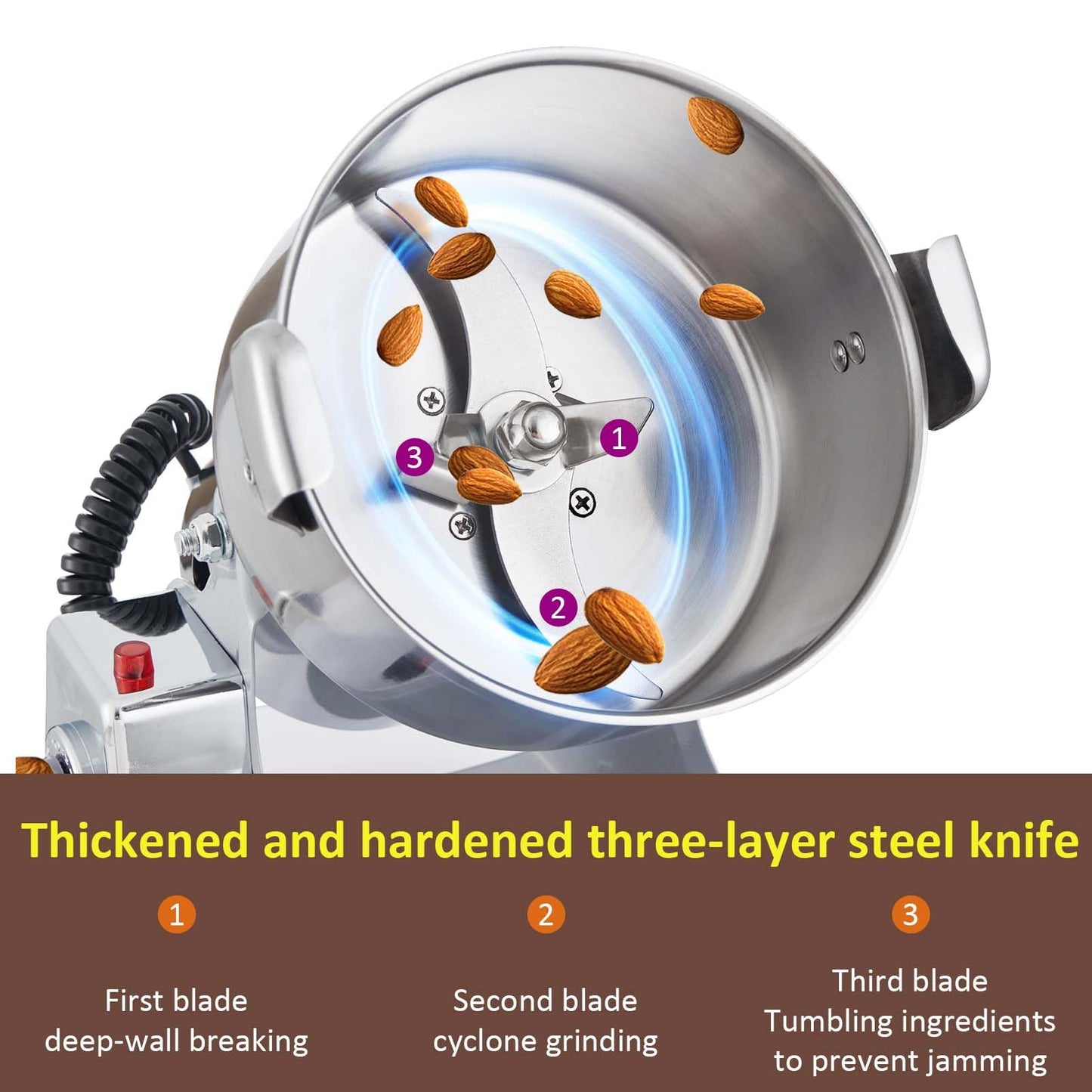 BI-DTOOL Electric Grain Mill Grinder 3600W Dry Material Grinding Machine 2000g Stainless Steel Pulverizer 36000r/min High-speed Grain Mill 270° swingable Superfine powder for Home and Commercial 2000g