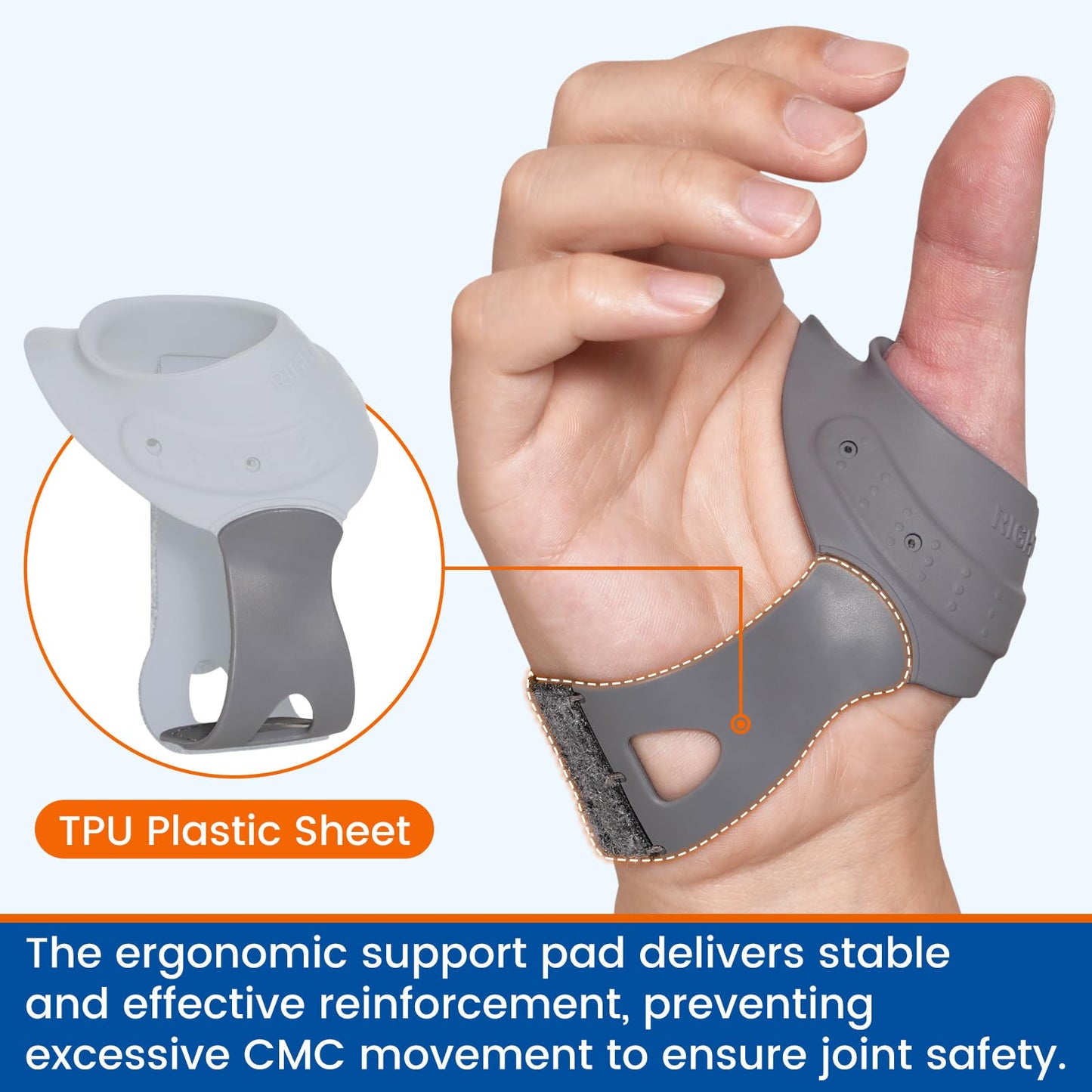 Willcom CMC Thumb Brace - CMC Joint thumb arthritis brace for Osteoarthritis Pain, Flexible Thumb Stabilizer & Support for Arthritis Pain Relief for Women and Men (Right Hand - Medium)