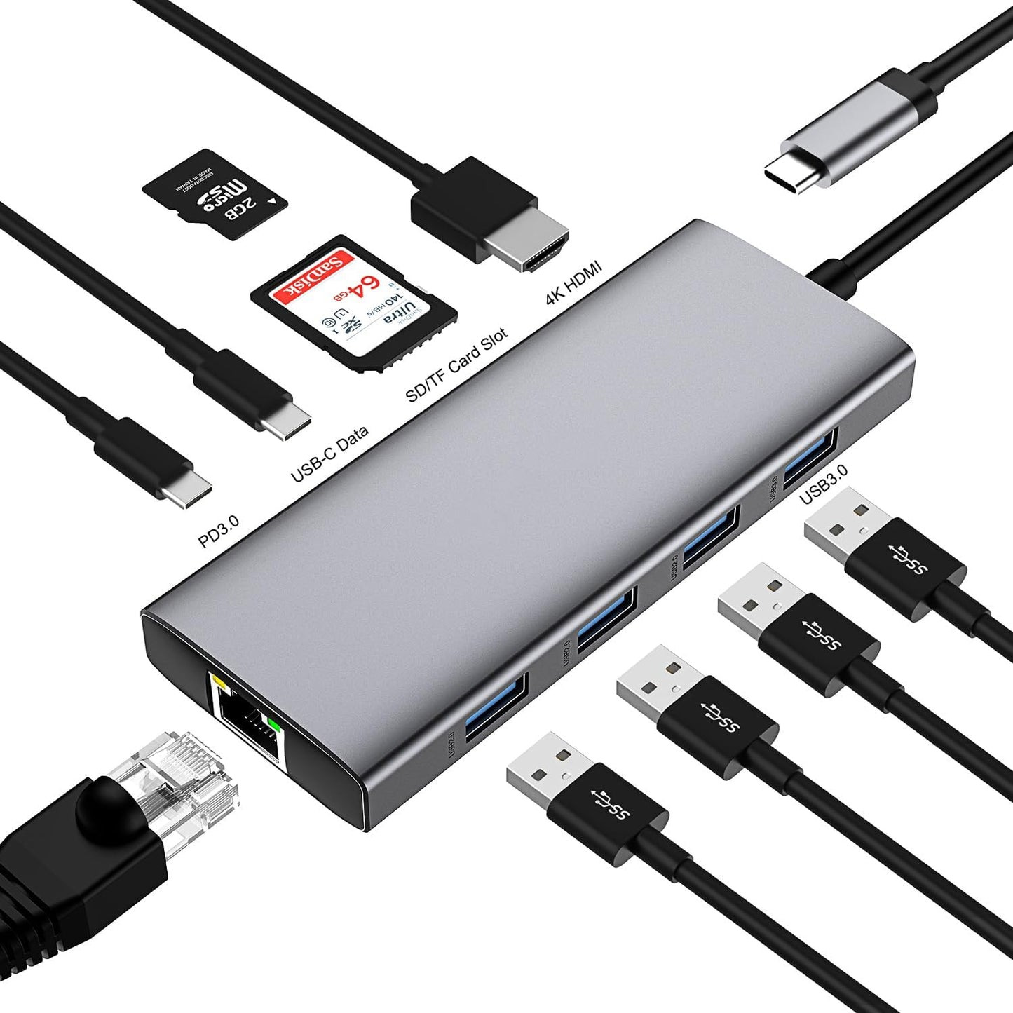 SZPACMATE 10-in-1 4K USB3.0, RJ45 USB C HUB Dongle, USB C Adapter Docking Station with HDMI, Type C PD, USB C Data