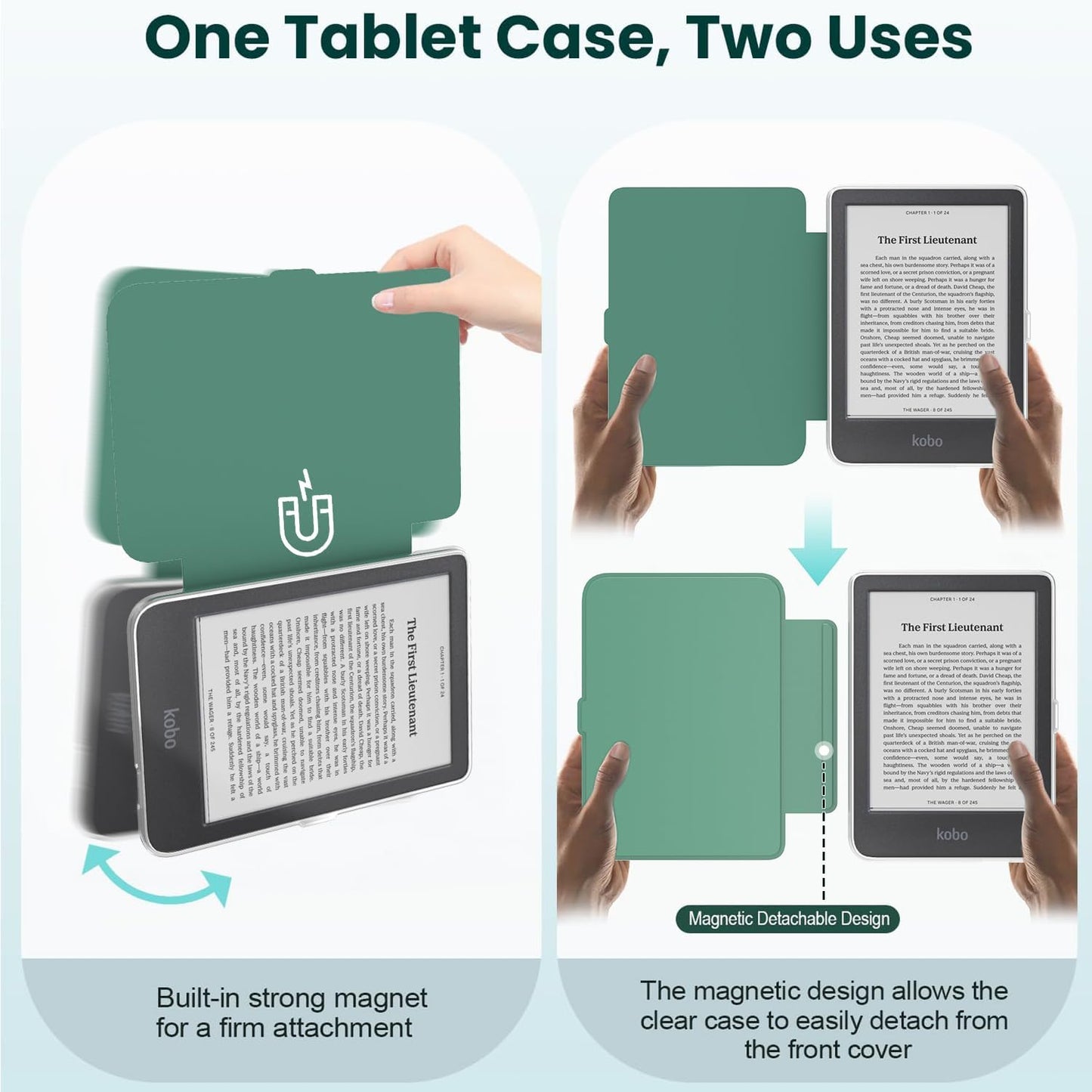 E NET-CASE 6" (2024) (2024) /2E (2022) Detachable Magnetic Case for Kobo Clara Colour /Clara BW eReader, Ultra Clear
