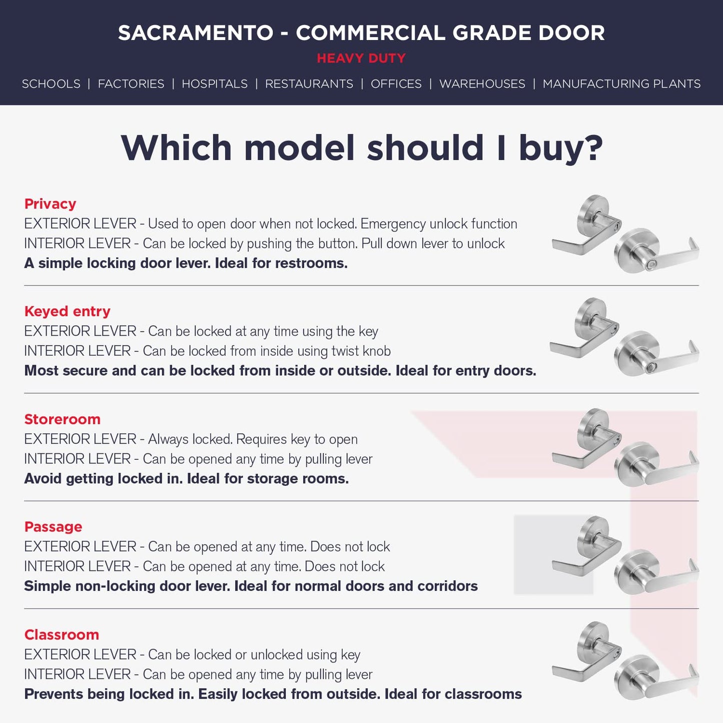 Heavy Duty Commercial Door Handle | Storeroom Lock Function | Grade 2 Commercial Door Locks, Keyed for Schools & Businesses | Storeroom Door Knob | Nickel Finish Lockset | C UL & ADA | ANSI A156.2