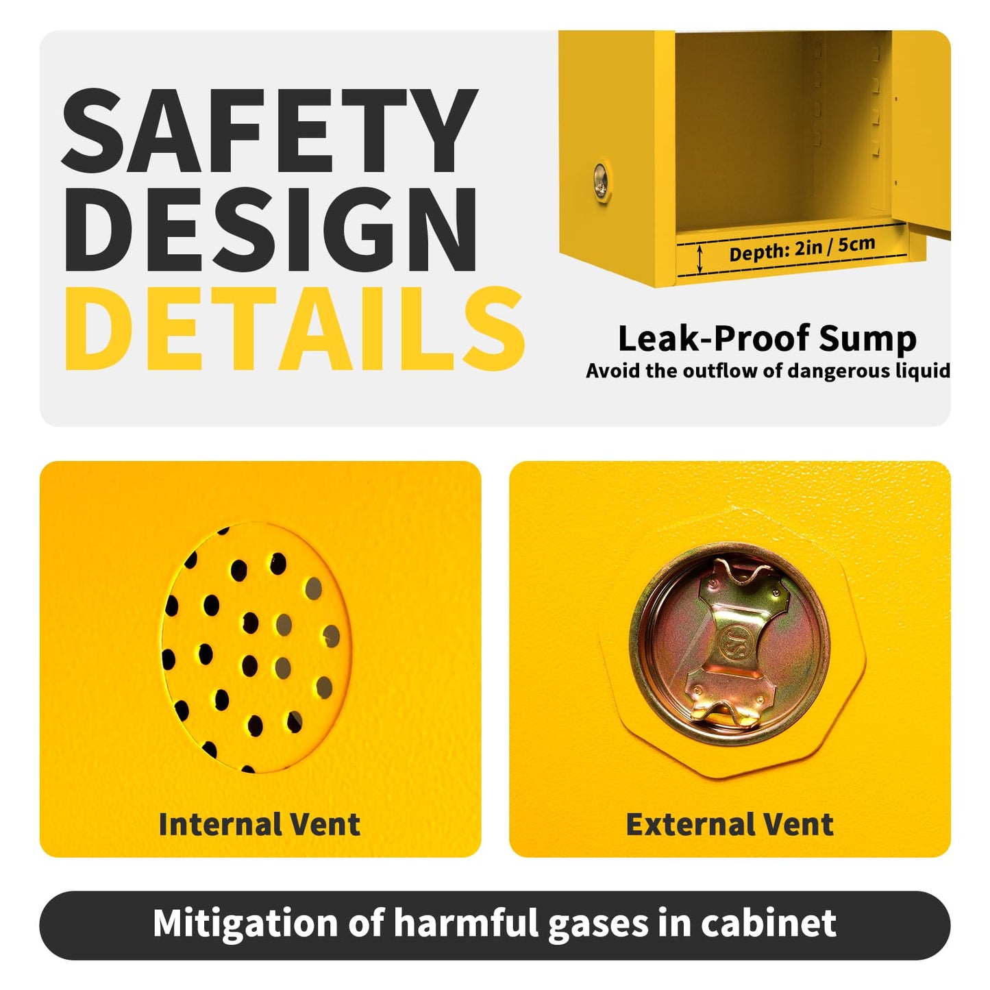 WETOXL 257 Gallon Flammable Cabinet 55H x 25W x 55D, Galvanized Steel Flammable Storage Cabinet, Adjustable Shelf for Commercial Industrial Home Use