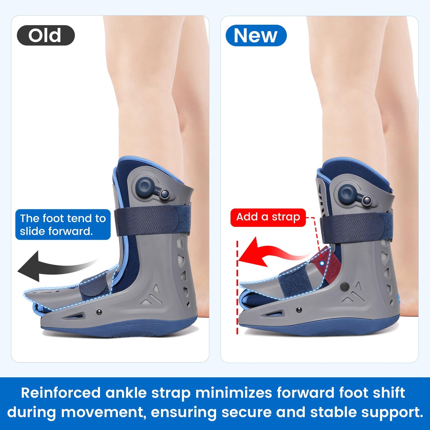 VELPEAU Walking Boot for Broken Foot, Dual Independent Inflatable Airbags and Anti-slip Sole Design, Air Cam Walker Fracture Boot for Women and Men, Fits Left and Right Foot (Short Version Boot, Small)