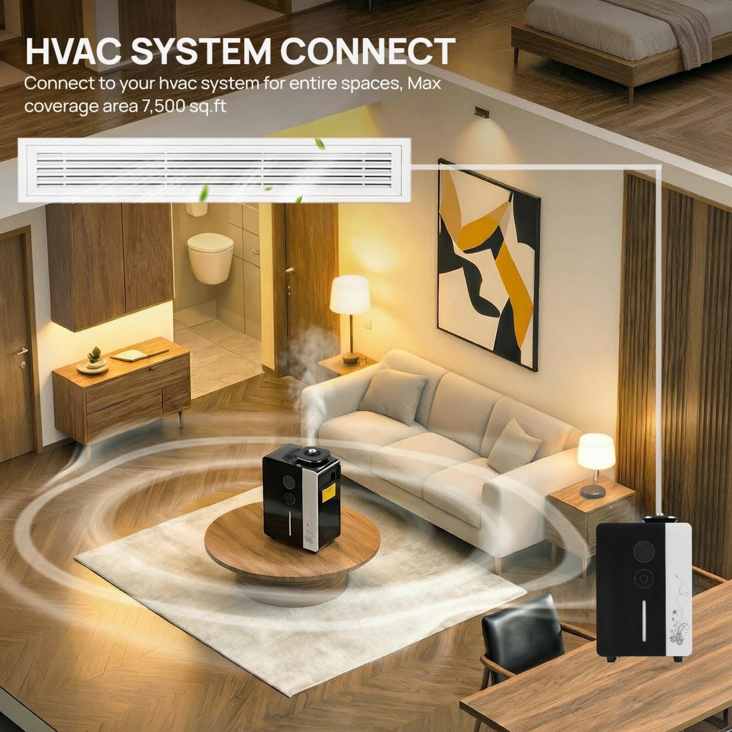 Kevinleo 7500 Sq Ft Commercial Scent Machine for Home, HVAC Cold Air Diffuser System, 800ml Waterless Fragrance Nebulizer for Large Space Hotel Lobby Gym Spa, Smart WiFi Bluetooth App Control (KS2000)