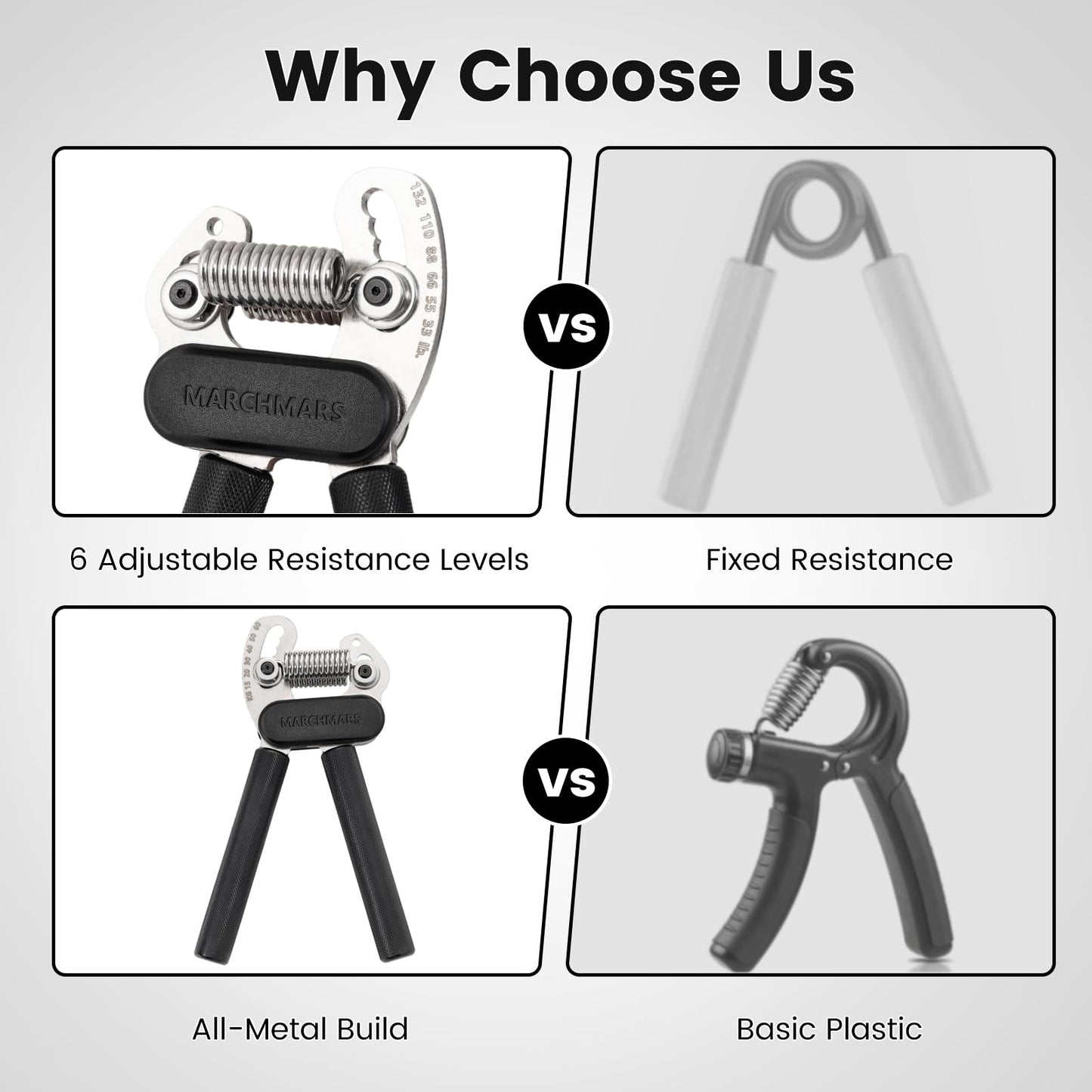 MARCHMARS All-Metal Dual Spring Grip Strength Trainer, Forearm Strengthener, Hand Gripper Strengthener Adjustable Resistance(33-132Lbs) - Ideal for Grip Strength, Muscle Building, Recovery