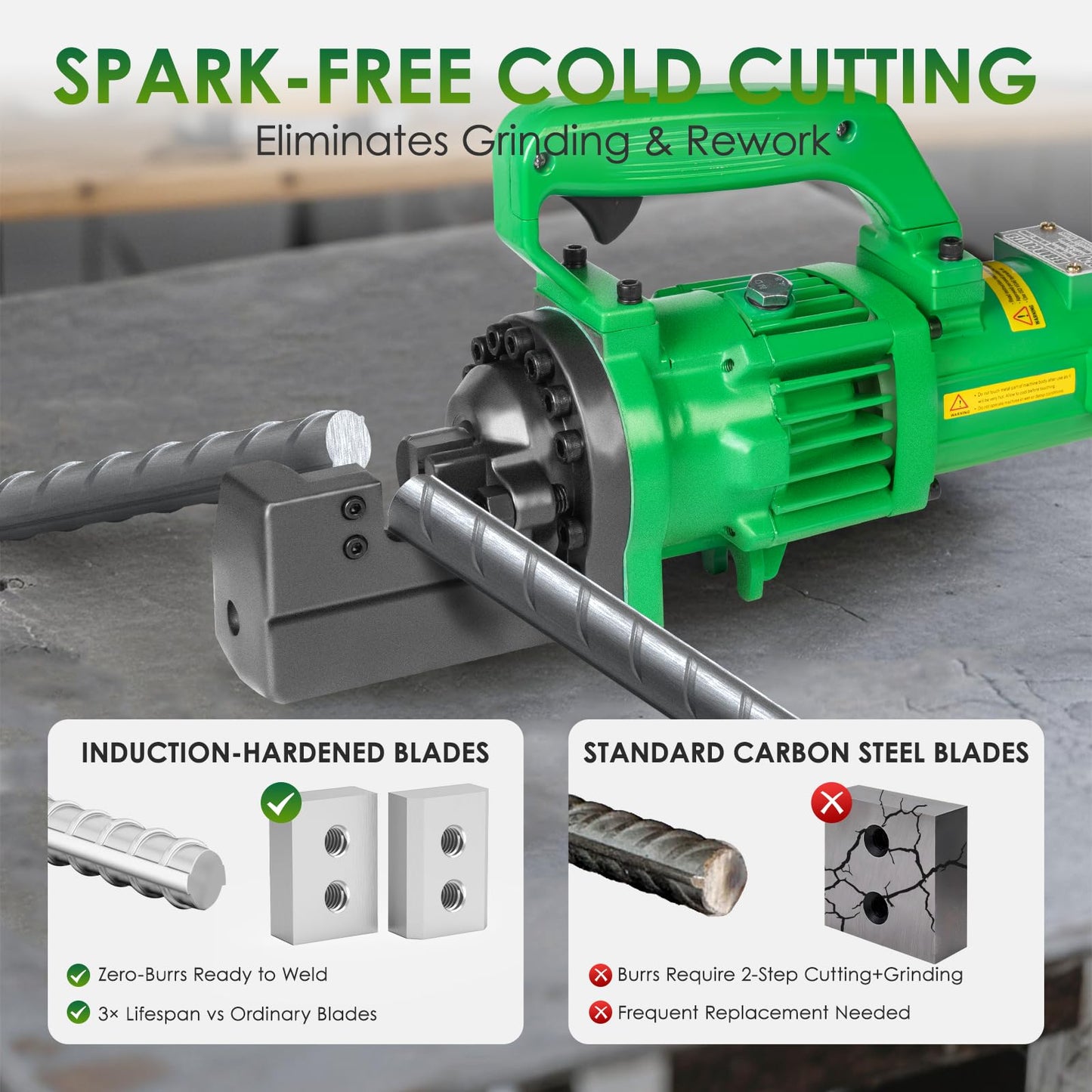 YIXBIZHU 1250W Electric Hydraulic Rebar Cutter 2‑Second Cuts of #3‑#6 (4‑20 mm) Steel Bar, One‑Button 110V Portable Cut‑Off Tool with Adjustable Bolt Jaw for Construction & Metal Fabrication(RC-22)