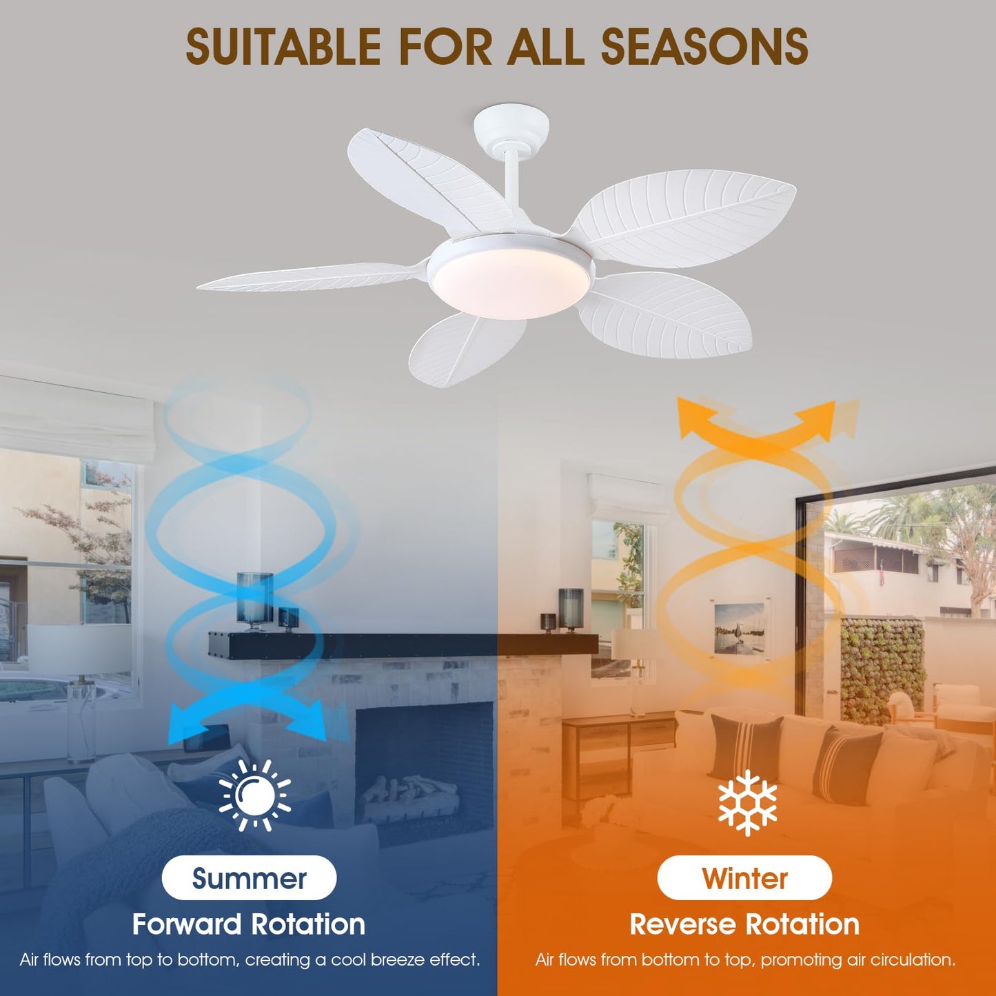Wiviniya 48 Inch Tropical Ceiling Fans with Lights, Palm Leaf Outdoor Ceiling Fan with Light for Patios Porch Bedroom Living Room, Remote/APP Control, Reversible Quiet DC Motor, Dimmable LED, White
