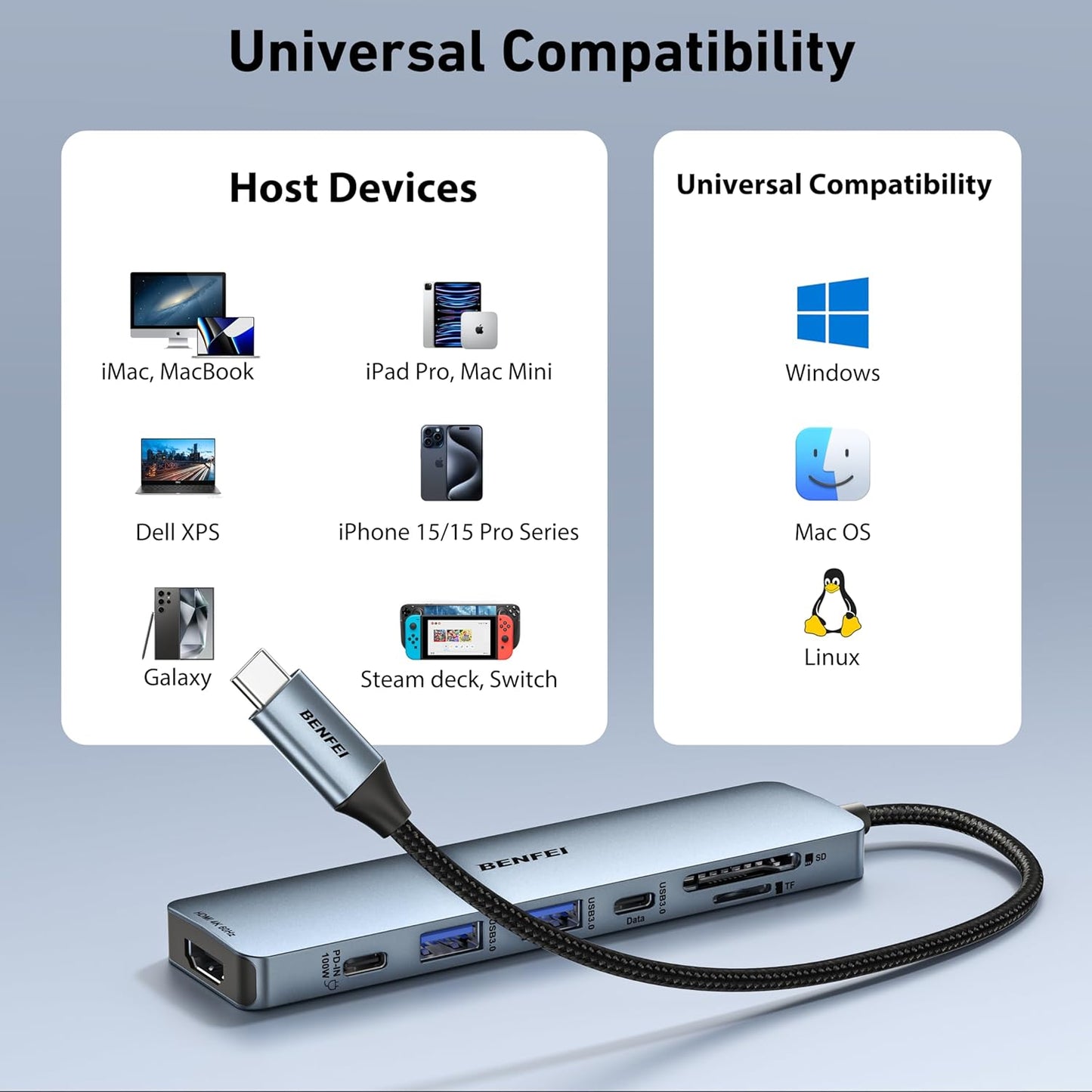 BENFEI 7-in-1 HDMI(4K@60Hz), 2 1 100W 15 USB C Hub with USB-A, USB-C Data, Charge, SD/TF Card Reader, Silicone