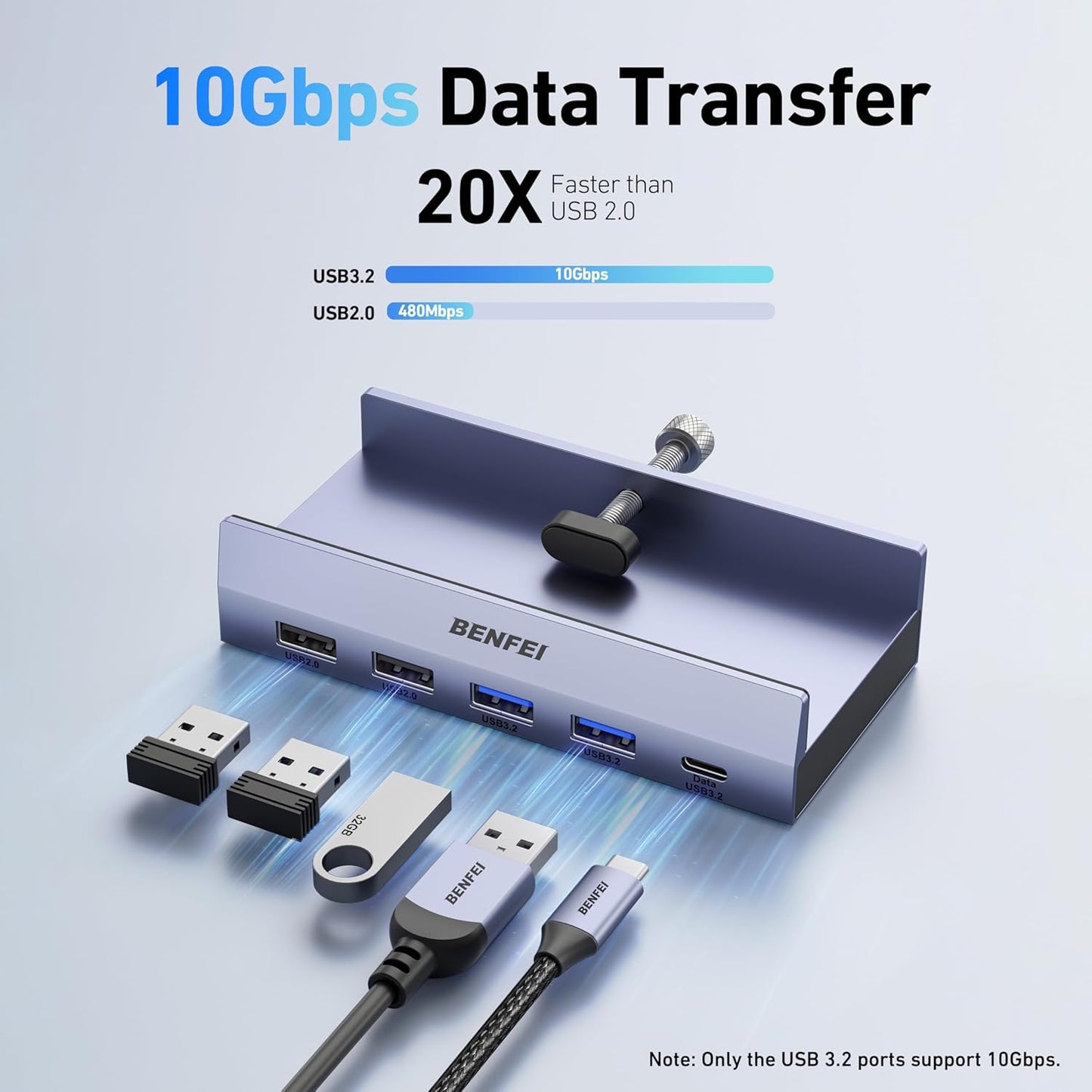 BENFEI 8-in-1 4K@60Hz 100W 10Gbps 1x 2 3.2, 2 2.0 S23, XPS17 USB C Hub with Secure Clamp Features HDMI, Gigabit