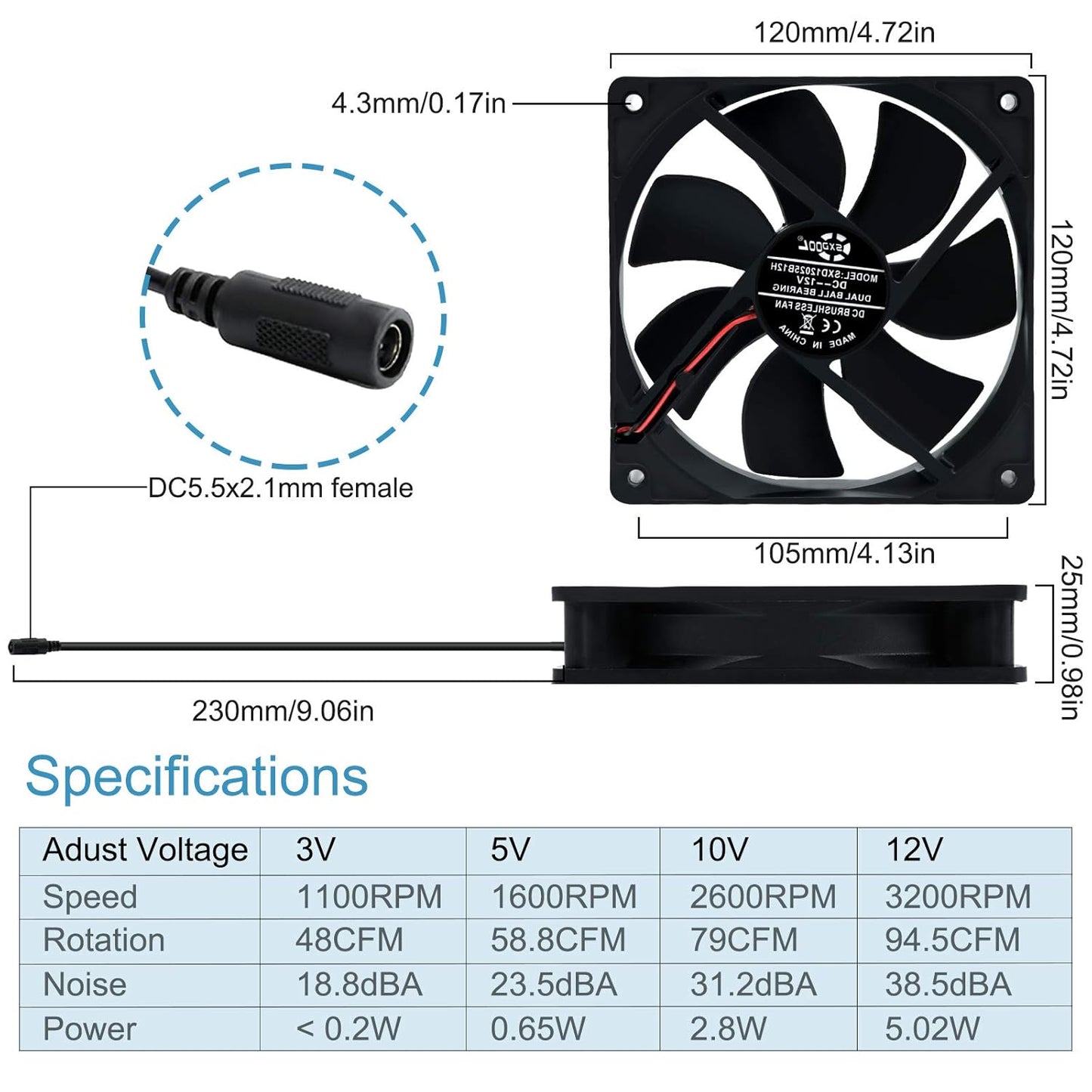 120mm 110V 115V 120V 3V 12V, AC Powered Fan with Speed Controller DC to for Router Receiver DVR PlayStation Xbox