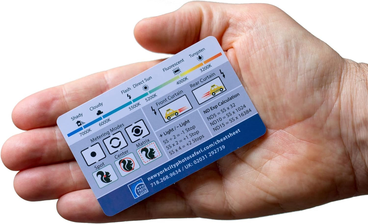 (2 Pack) DSLR/mirrorless Photography Cheat Sheets Credit Card Size Reference Card Fits in Pocket/Wallet/Camera Bag.
