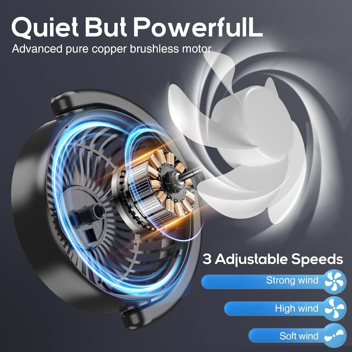 3 360 Dealswin Rechargeable Car Fan for Backseat Kids Baby, Battery and USB Dual Power Car Fans, Powerful Speeds