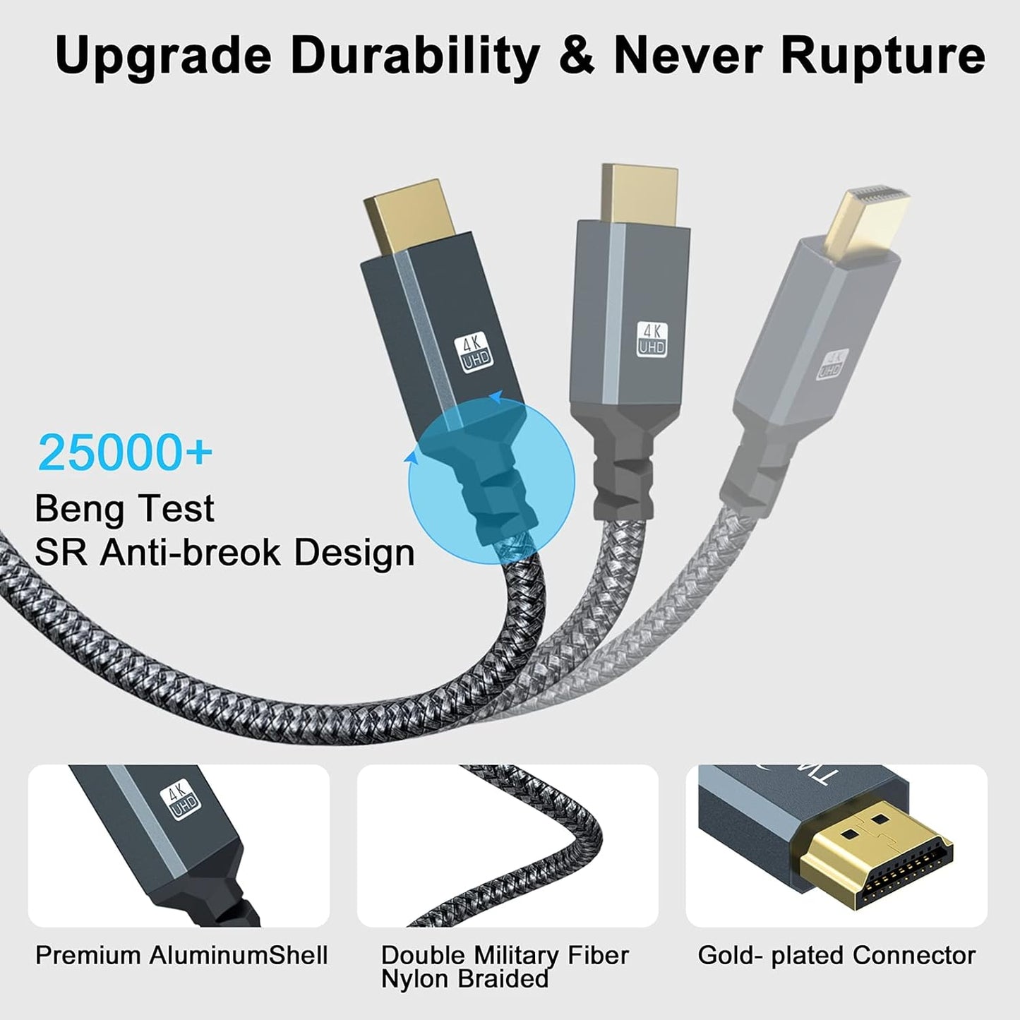 Twozoh 3.3FT 4K@60Hz 3D HDMI Extender, HDMI Male to Female Nylon Braided Cable, HDR Support