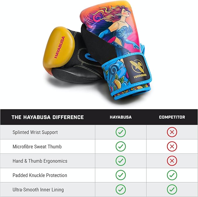 Hayabusa S4 Kids Epic Boxing Gloves for Boys and Girls