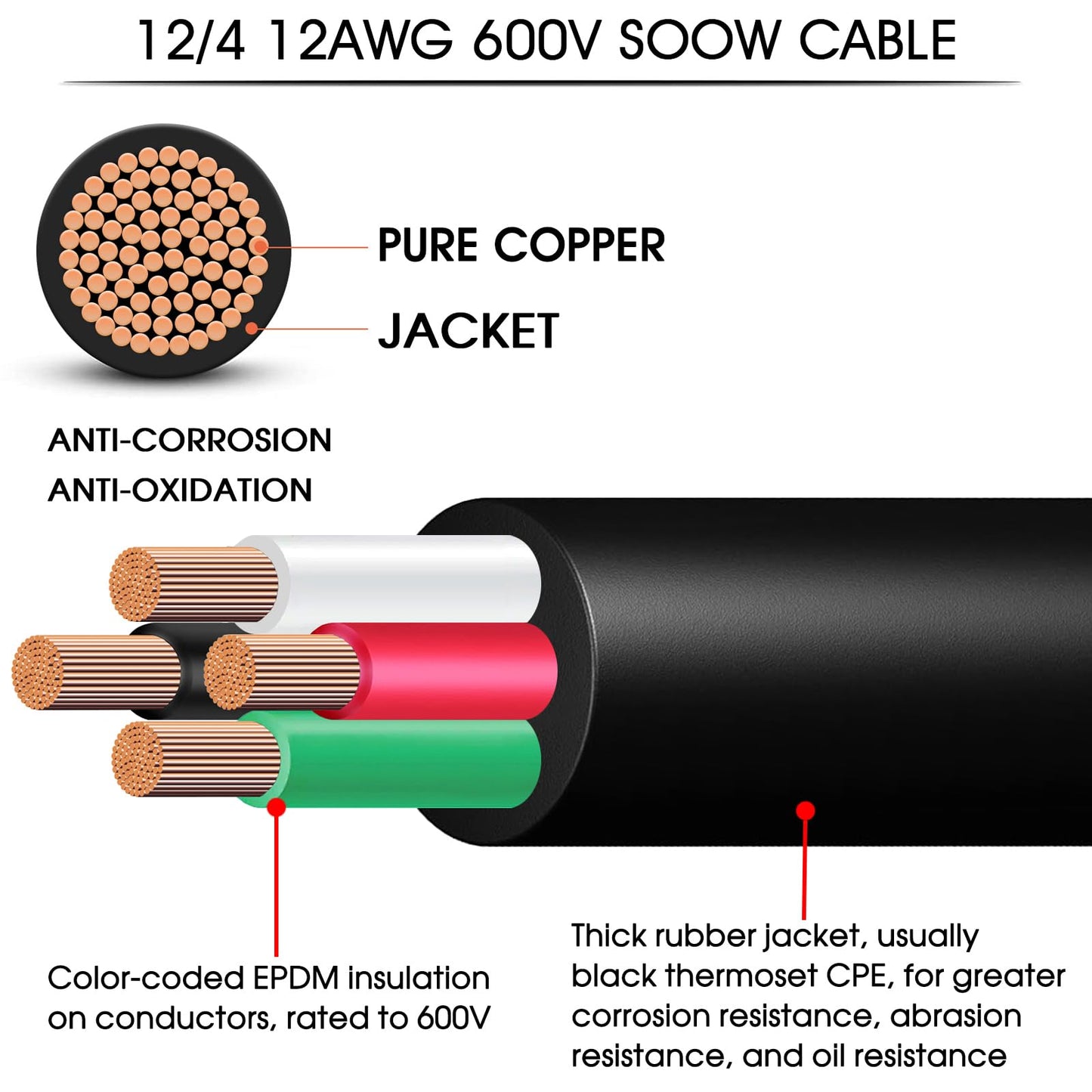 100ft 12/4 12 Gauge SOOW Wire 12 AWG SOOW Portable Power Cable 600V 4 Conductor 12/4 12 Gauge Extension Cord Electric Wire for Motor Lead,Generator,Welder,NEMA 14-20 RV Outlet Box,Car Battery Charger