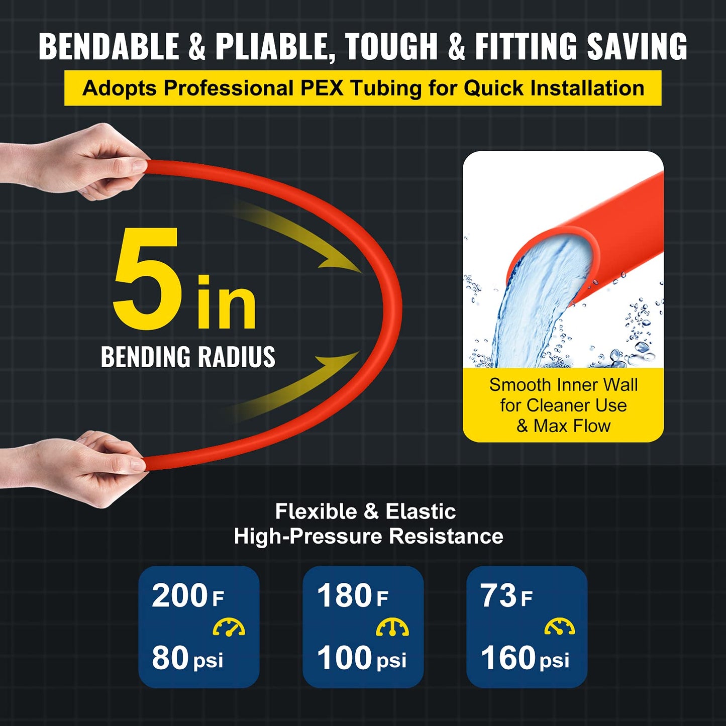 Happybuy 1000Ft PEX Tubing Pipe 1/2" PEX Tubing Oxygen Barrier Radiant Floor PEX Pipe Radiant Heat Floor Heating Plumbing Cold and Hot Water Tubing