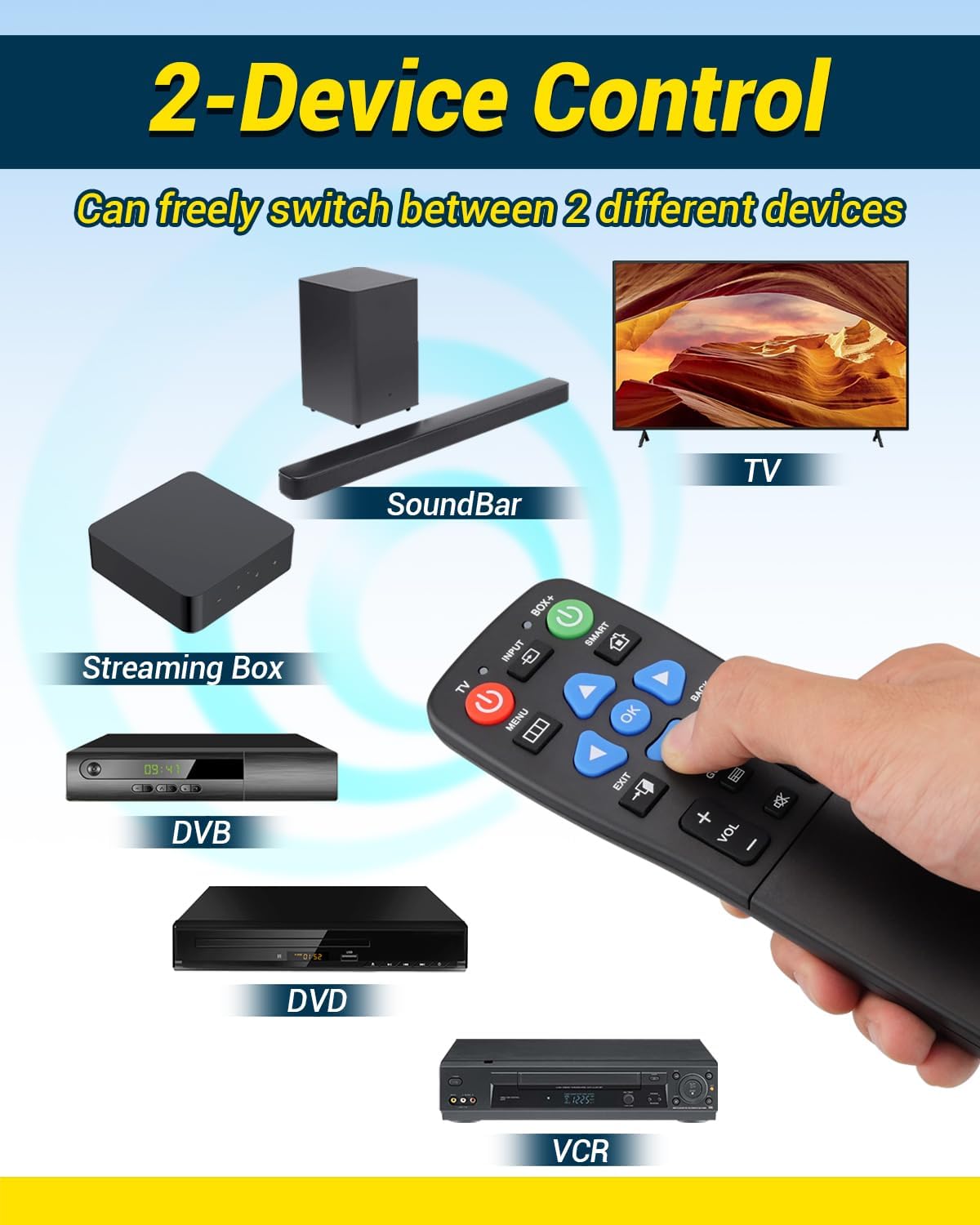 FurnyQuaint 4-in-1 Set 2-Device Big Button TV Remote Waterproof Control Remoto Universal for Seniors with Learning