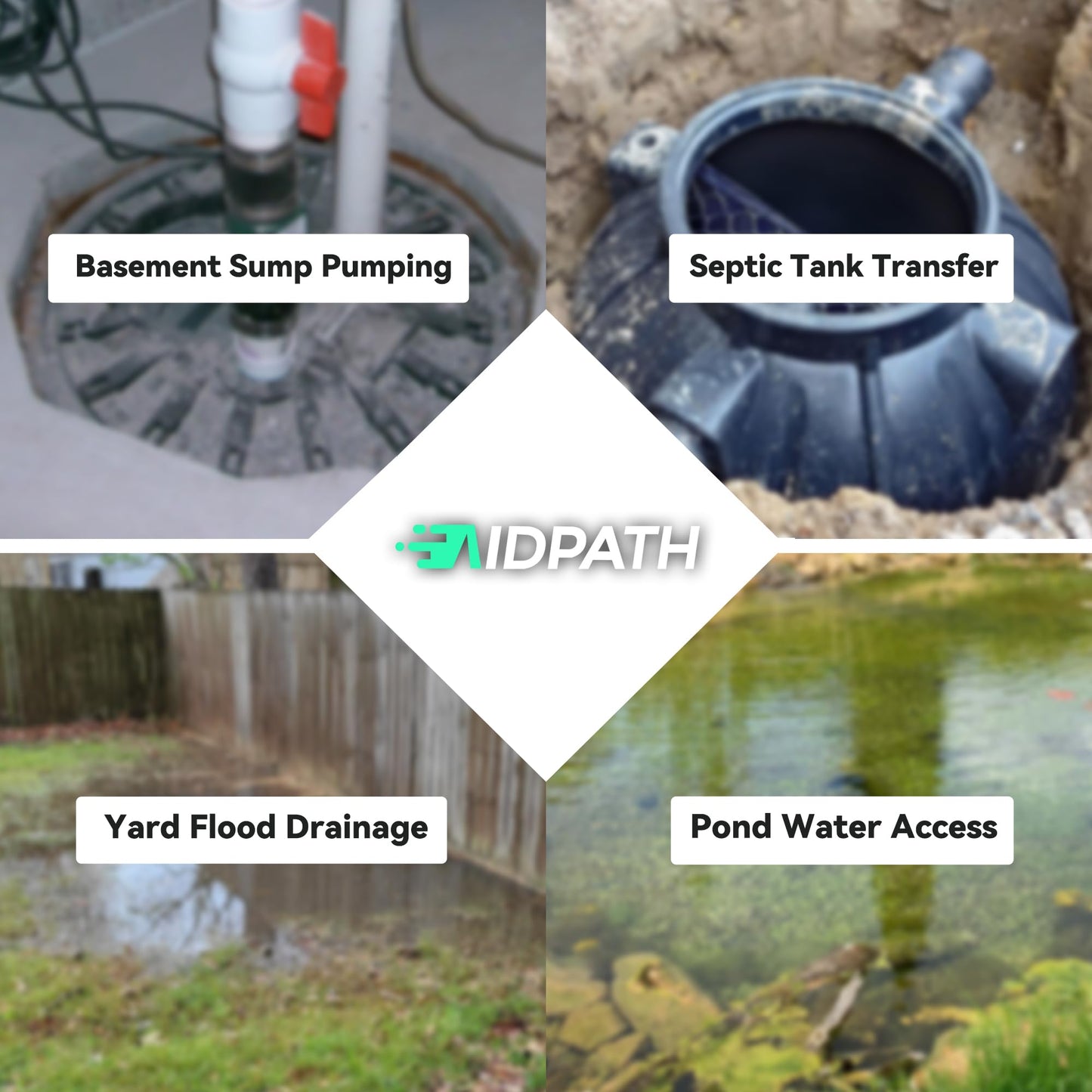 AIDPATH 1HP Submersible Sewage Grinder Pump, Stainless Steel Housing, 2" NPT Discharge - For 30"+ Deep Sewage Basins, Septic Tanks, 52.5ft Head 6076GPH Max Flow, 115V