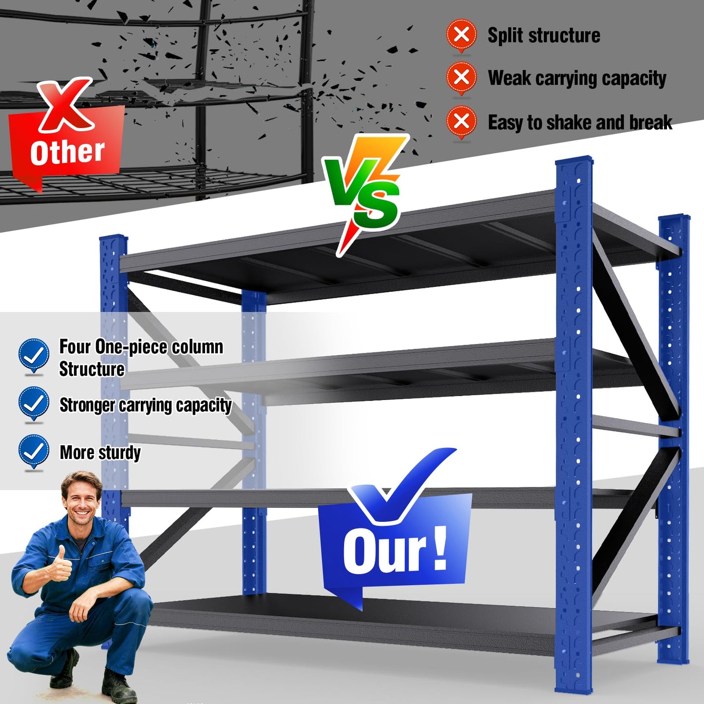 LBVSKK Heavy Duty Shelving,7000LBS Garage Shelving,4 Tier Adjustable Metal Storage Shelves for Garage Warehouse Basement, 70" H*48" W*24" D,Black