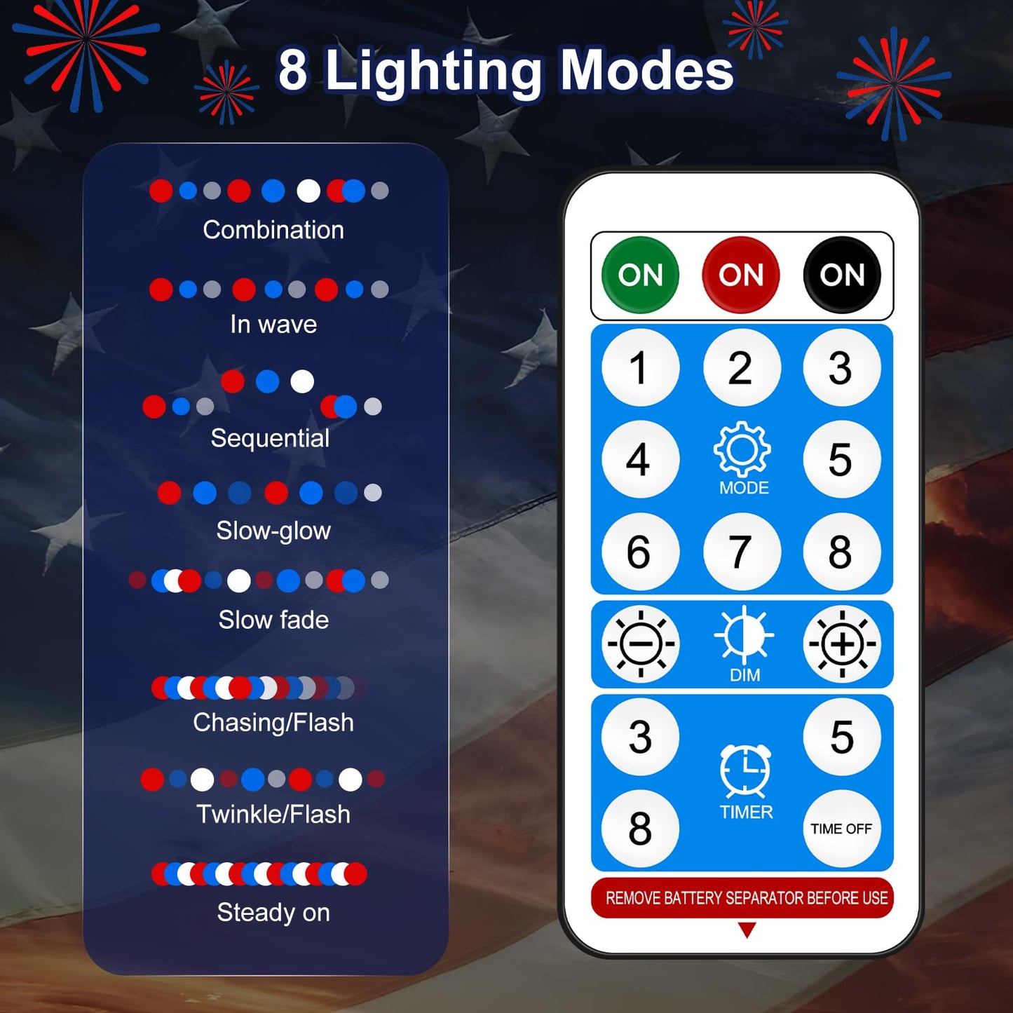 JORETLE Solar Firework Lights, 180 LED, 8 Modes & Timer, 2 Sets of 2 Pieces, Red White Blue, Outdoor Decorations for 4th of July