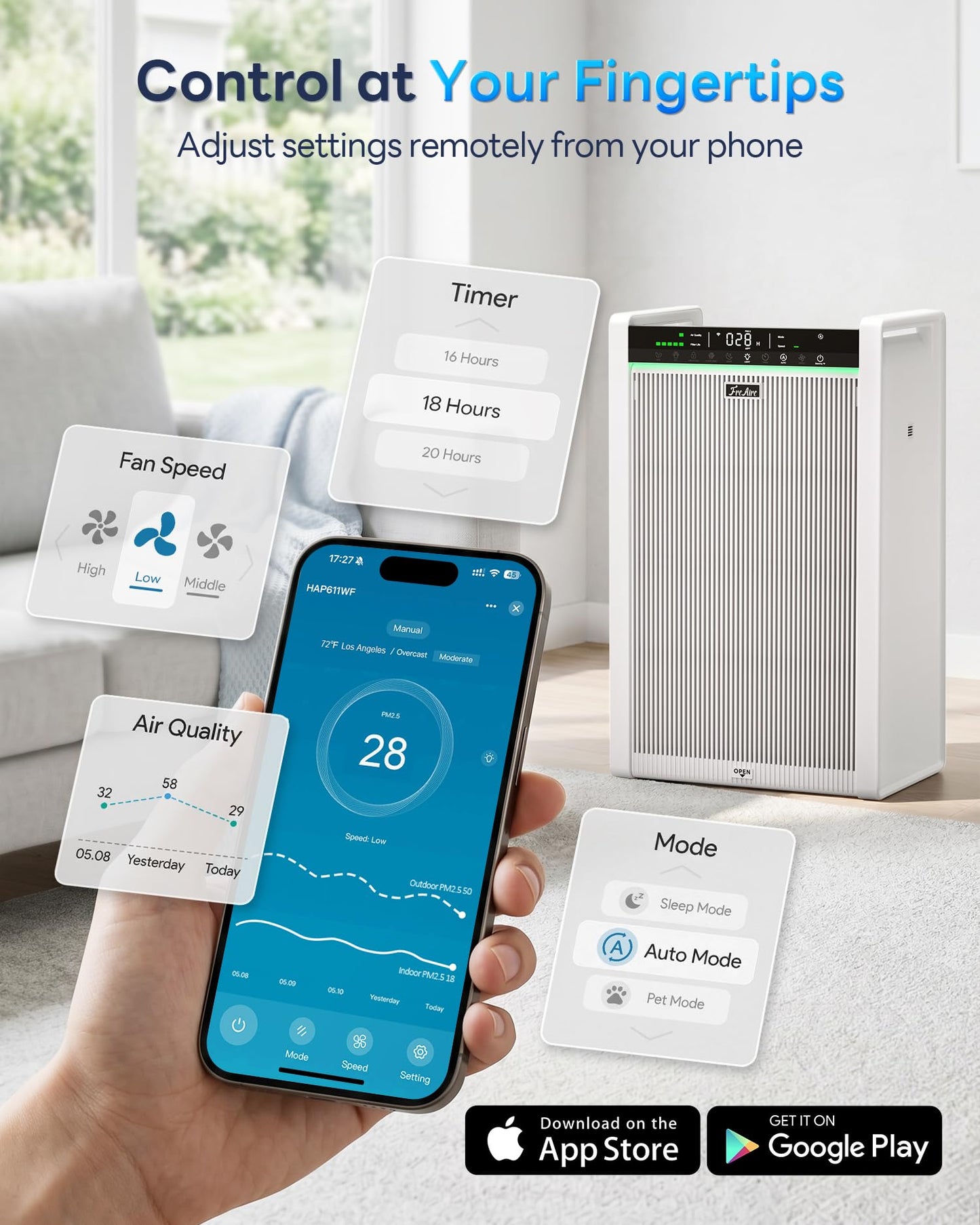 FreAire Air Purifiers for Home Large Room up to 3,850 Ft², HEPA Air Purifier with Smart APP Control & Washable Filter, Large Real-Time PM2.5 Display, Auto Pet ECO Modes for PoIIen Pet Dander Smoke